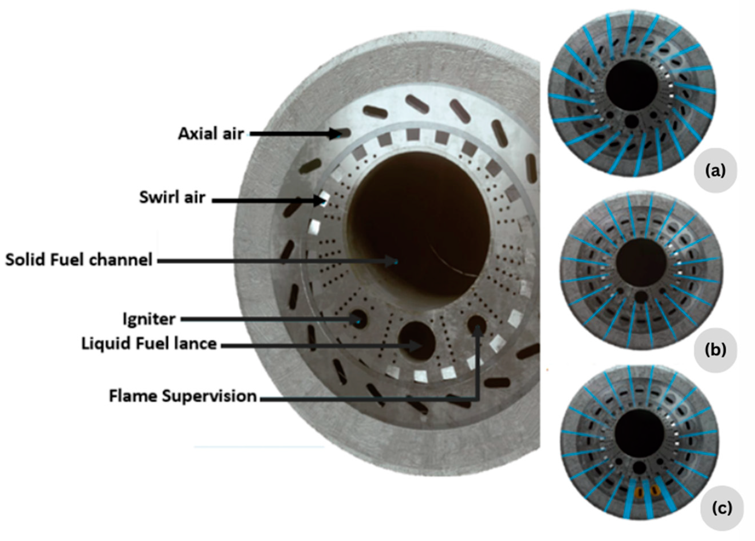 Fire | Free Full-Text | Modern Kiln Burner Technology in the Current ...