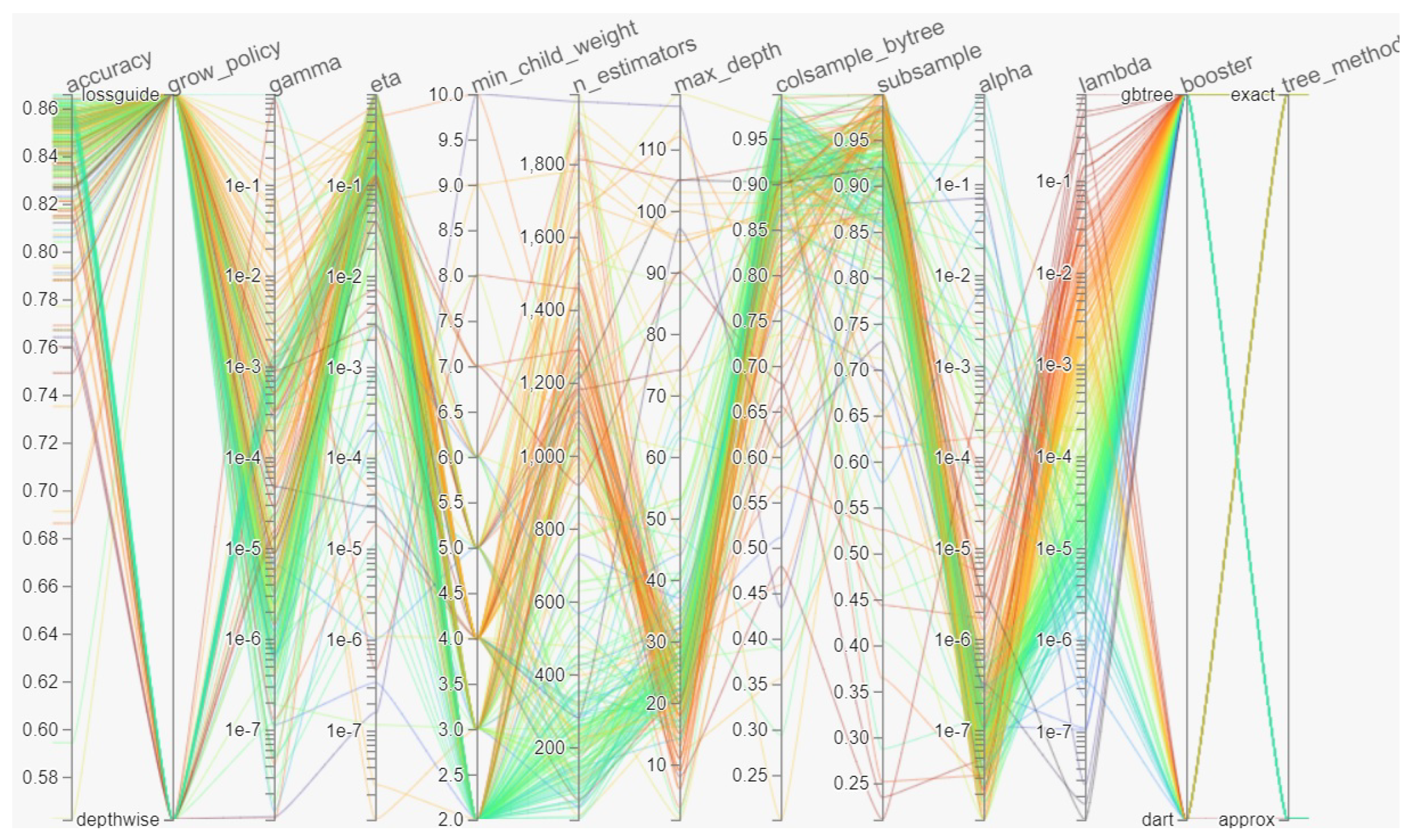 Fire 06 00076 g006 Fire 06 00076 g006