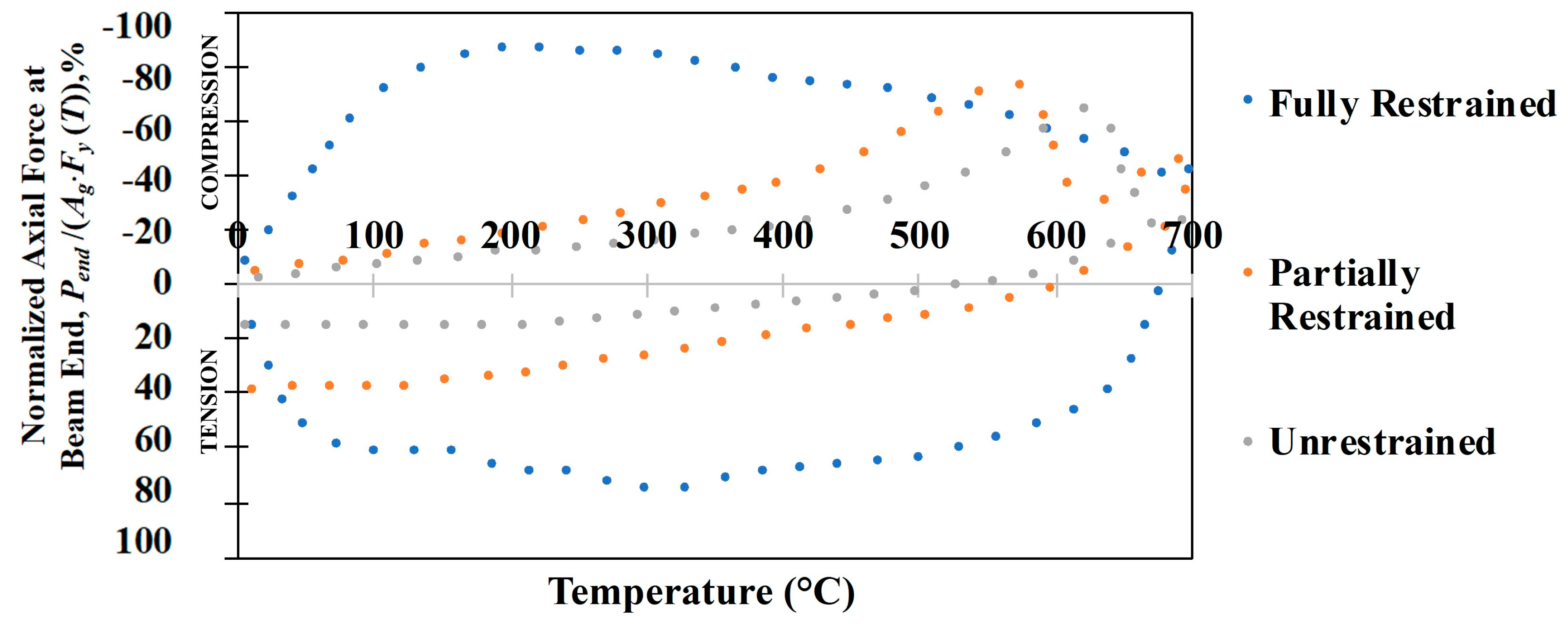 Fire 06 00078 g001 Fire 06 00078 g001