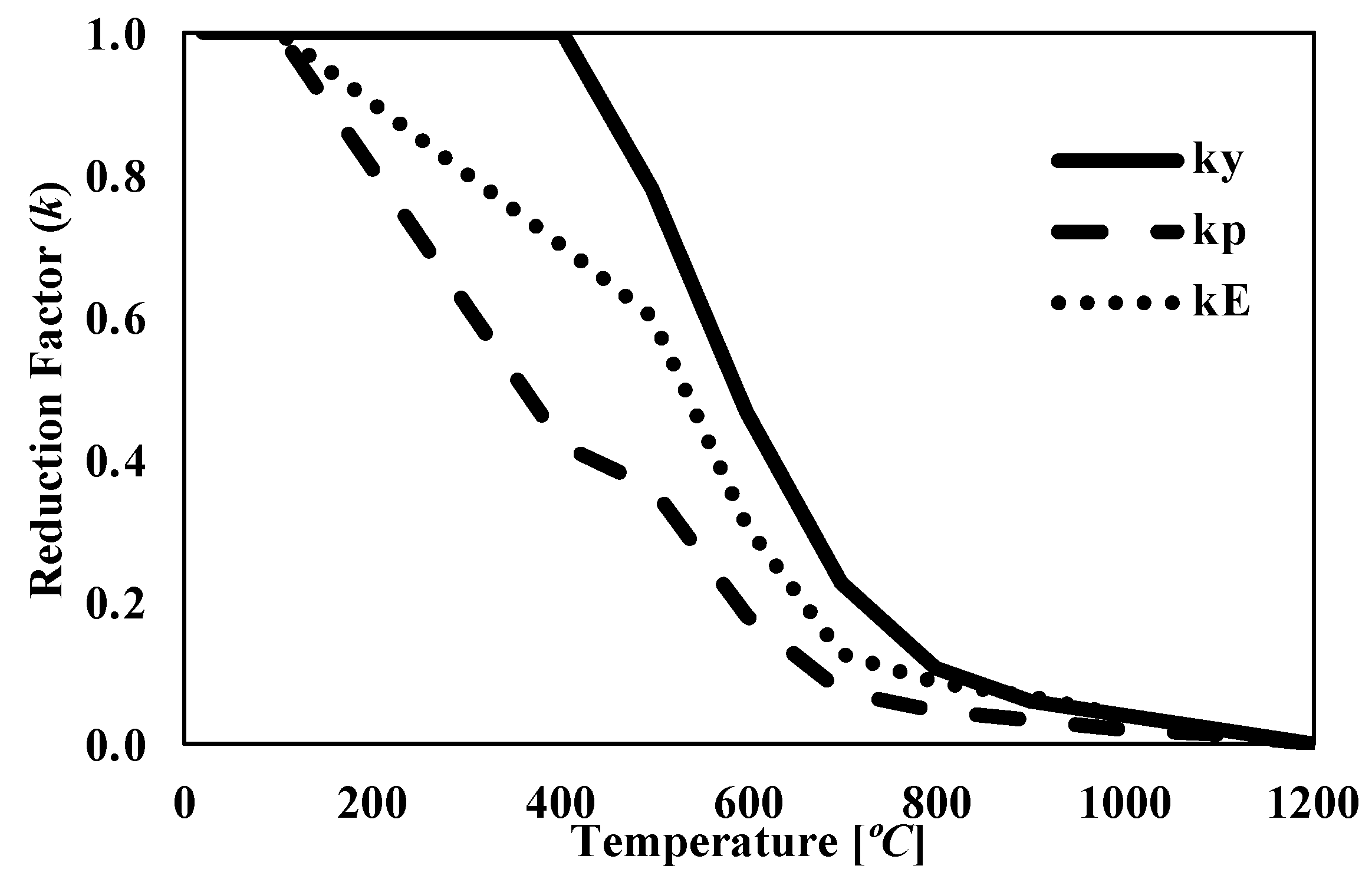 Fire 06 00078 g003 Fire 06 00078 g003