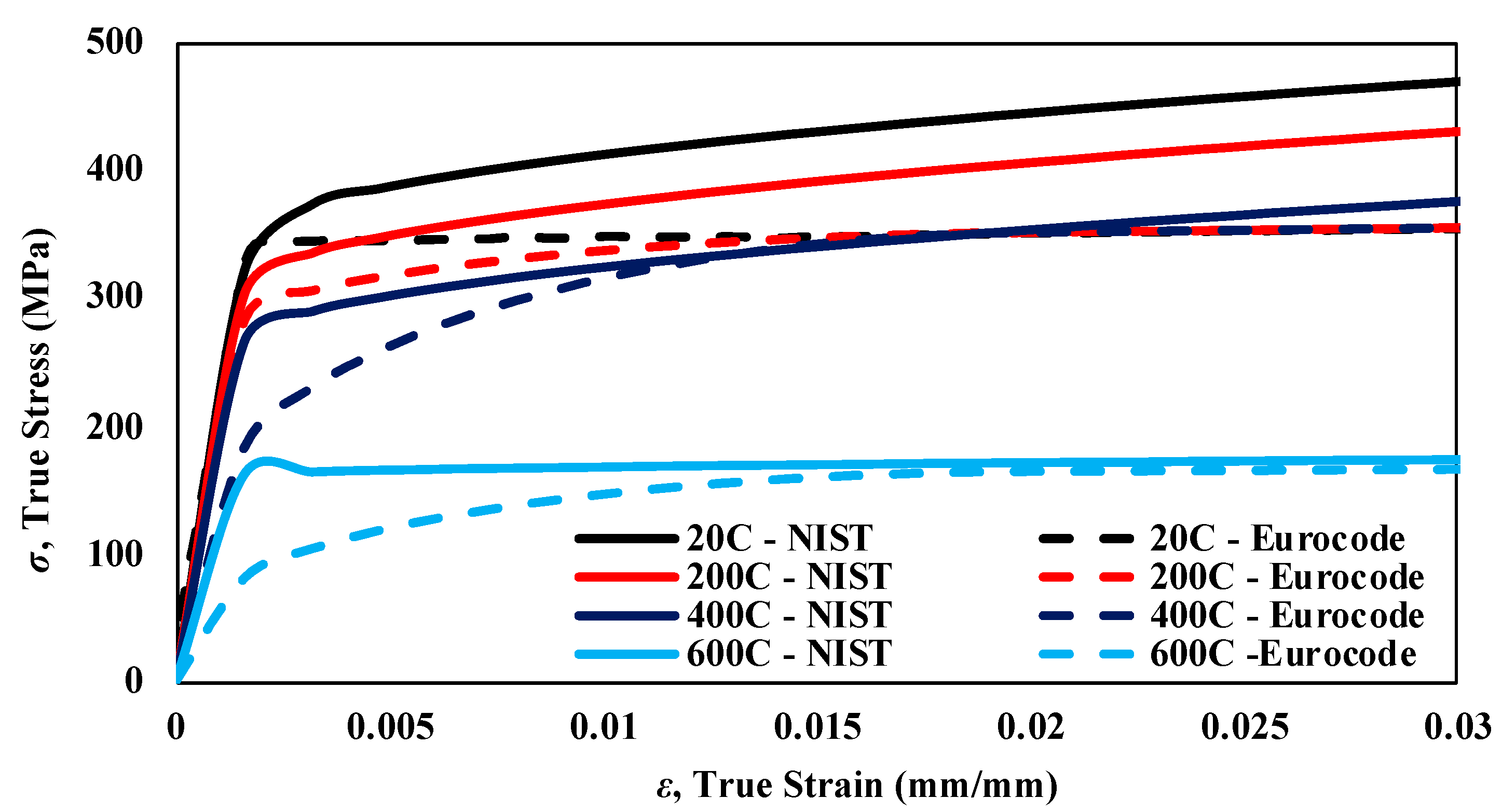 Fire 06 00078 g004 Fire 06 00078 g004