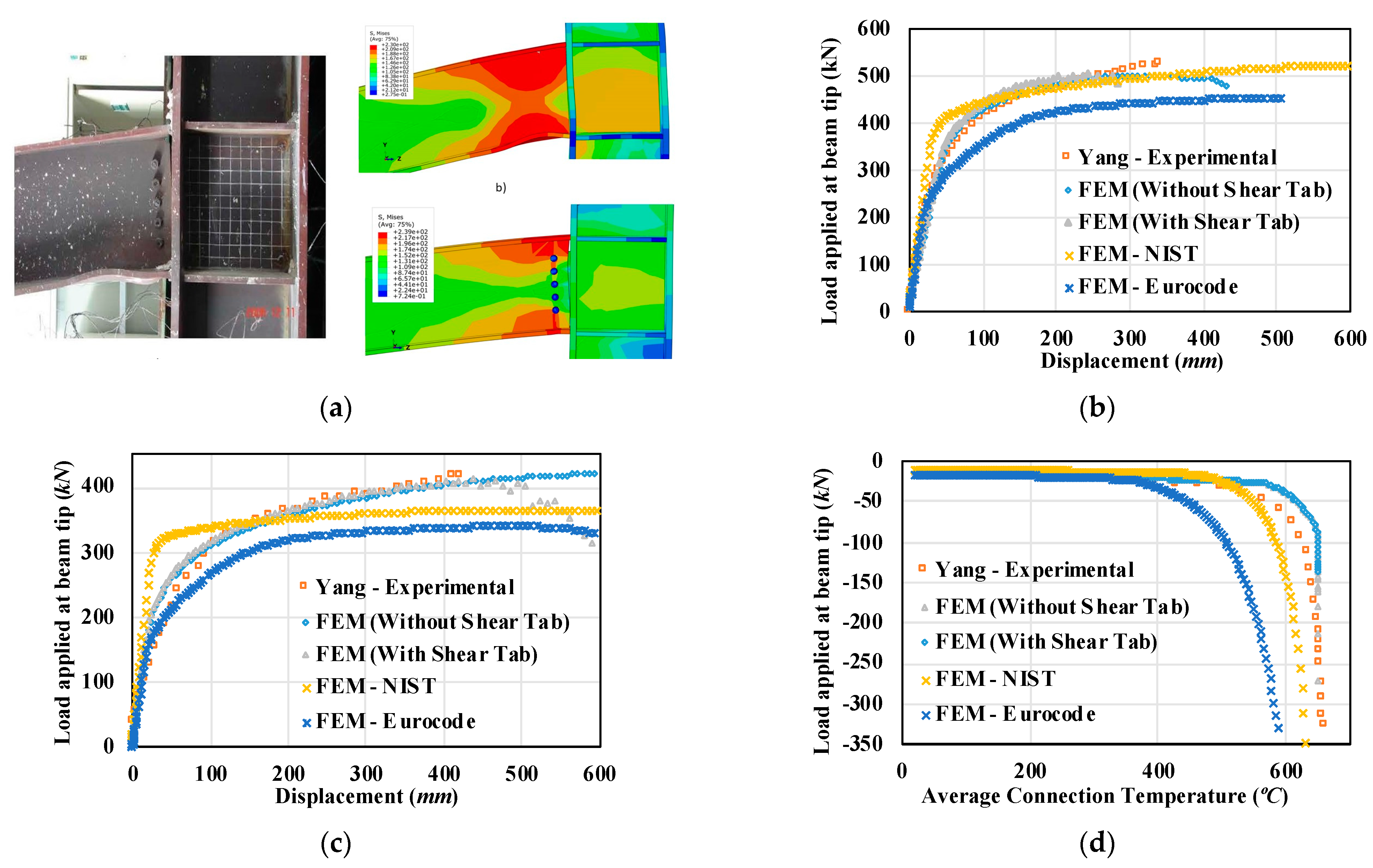Fire 06 00078 g005 Fire 06 00078 g005