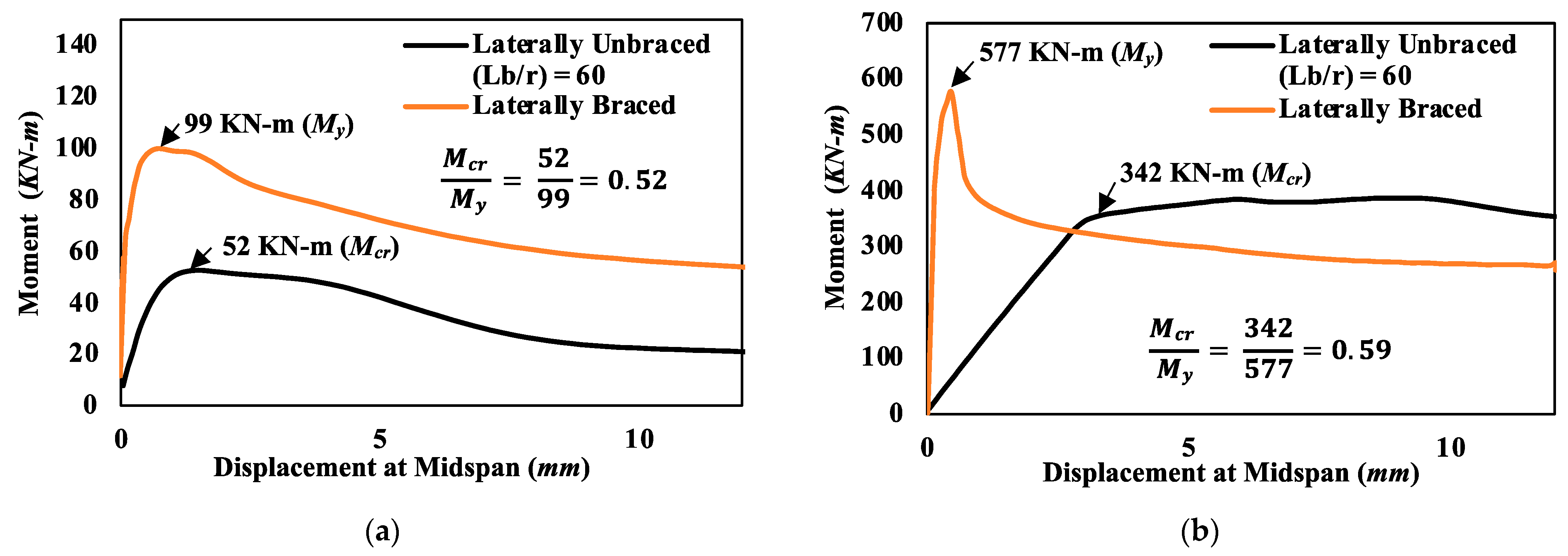 Fire 06 00078 g012 Fire 06 00078 g012