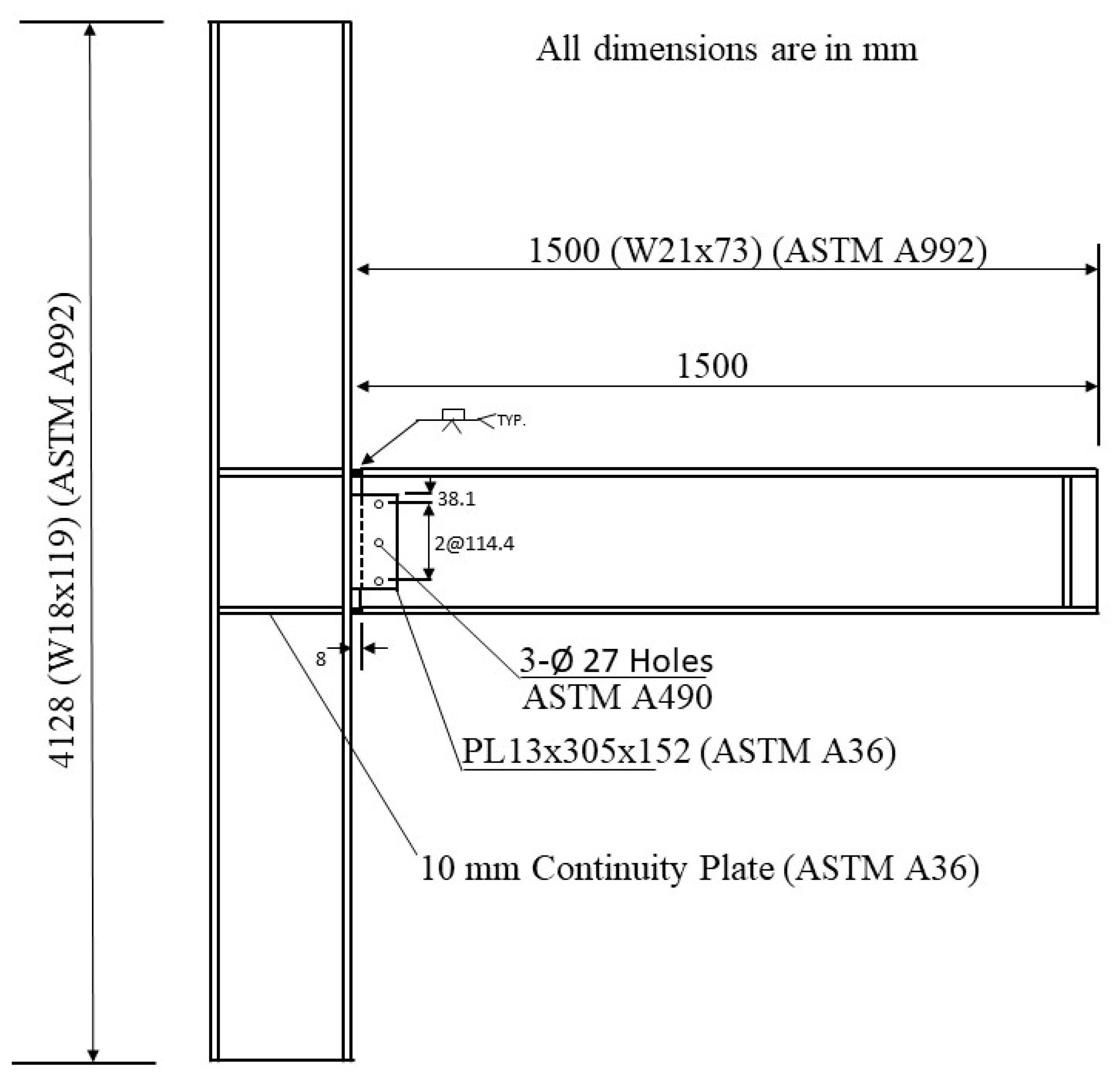 Fire 06 00078 g014 Fire 06 00078 g014