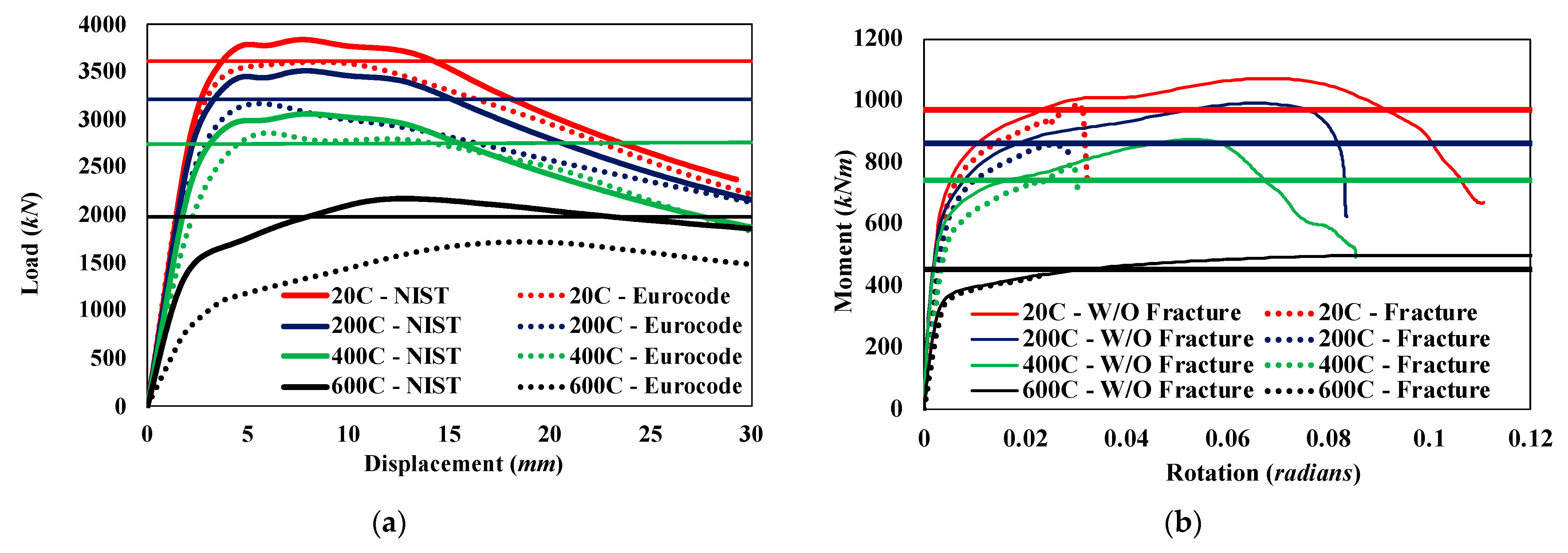 Fire 06 00078 g015 Fire 06 00078 g015