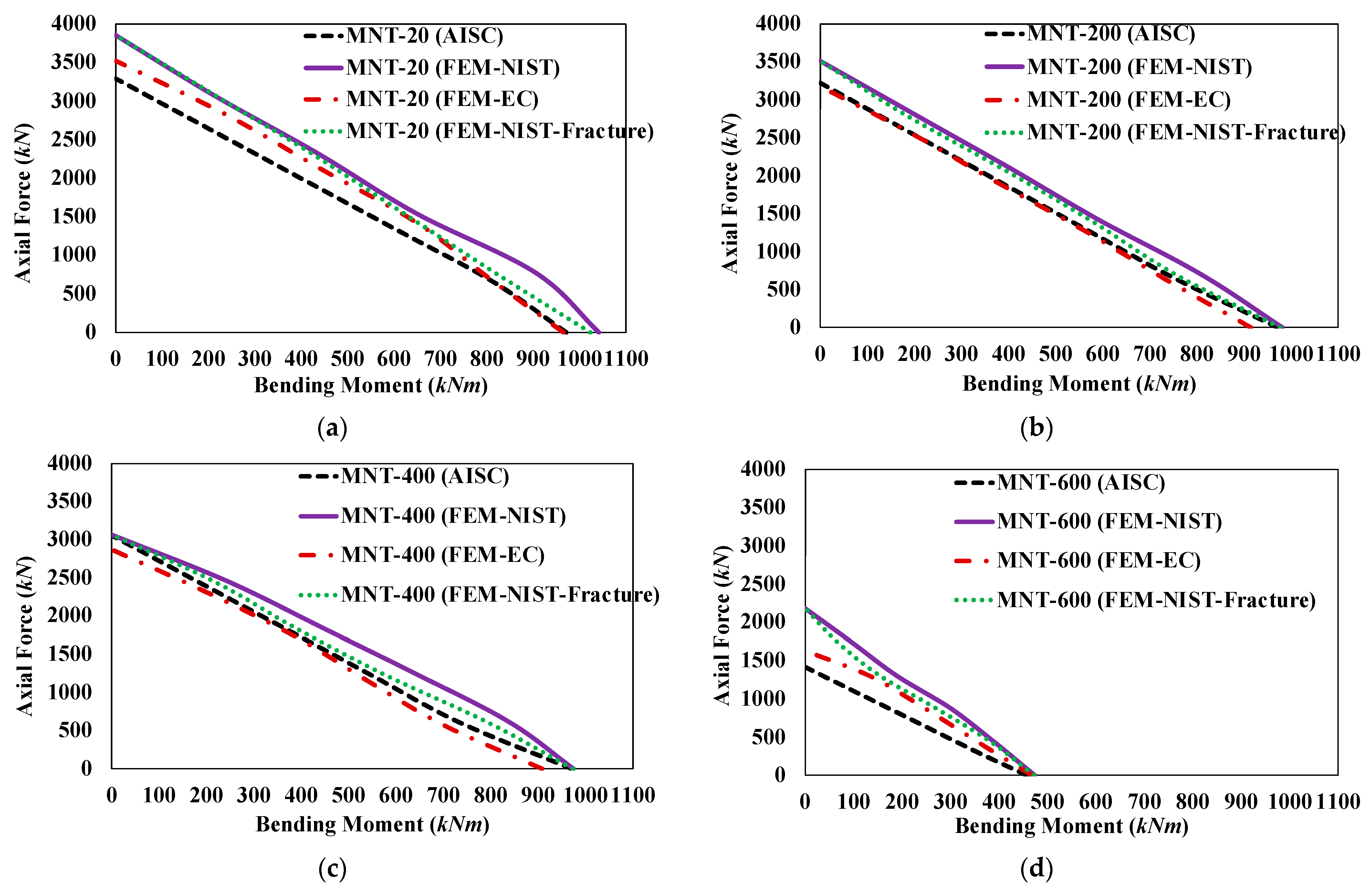 Fire 06 00078 g016 Fire 06 00078 g016