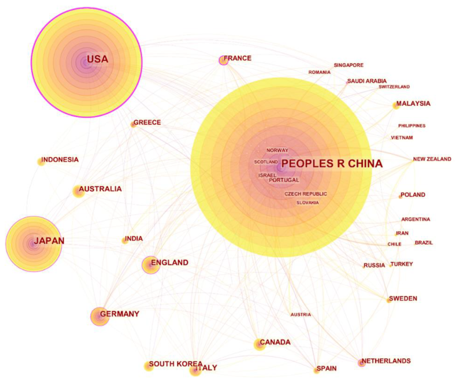 Fire 06 00083 g003 Fire 06 00083 g003