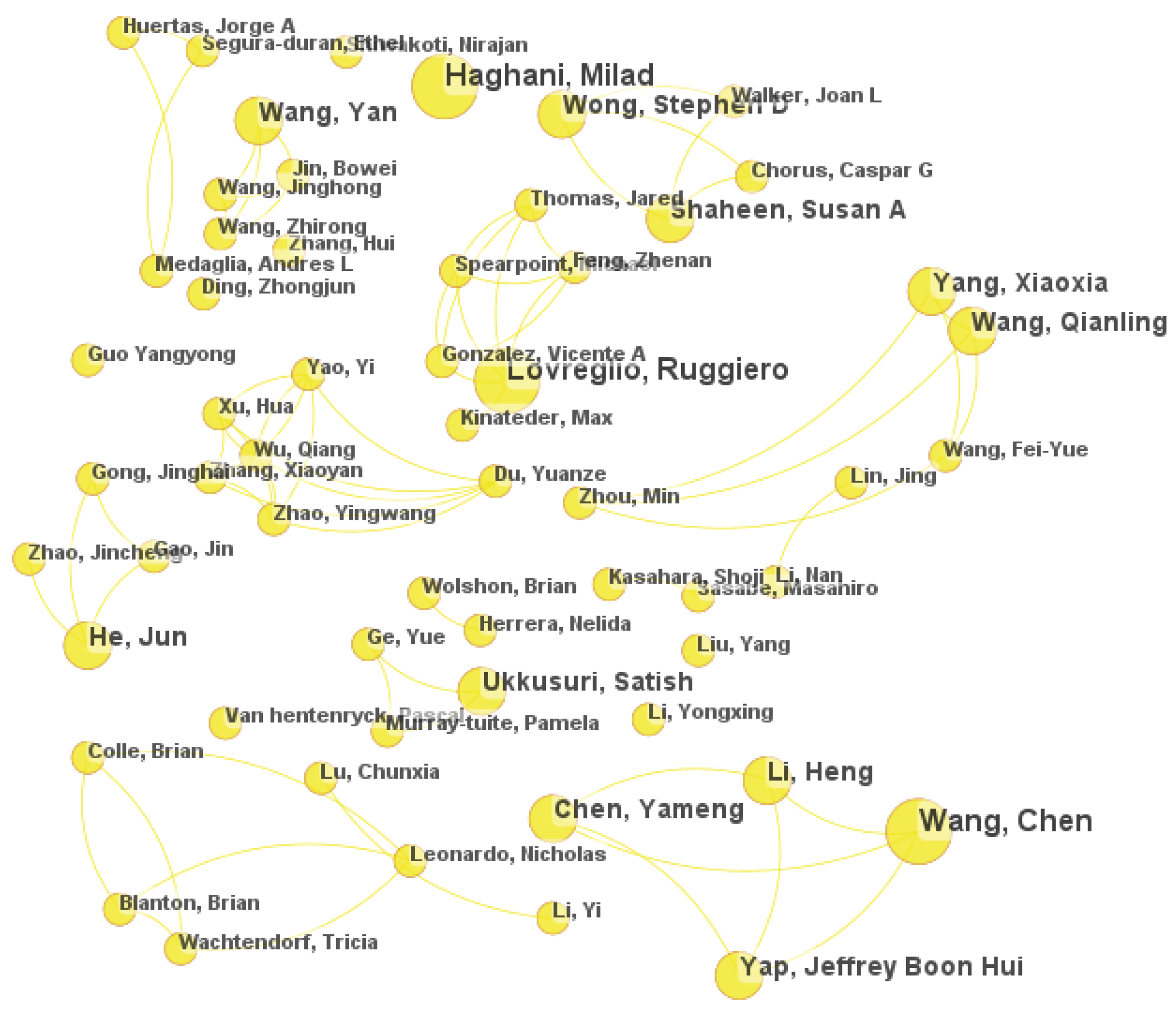 Fire 06 00083 g005 Fire 06 00083 g005