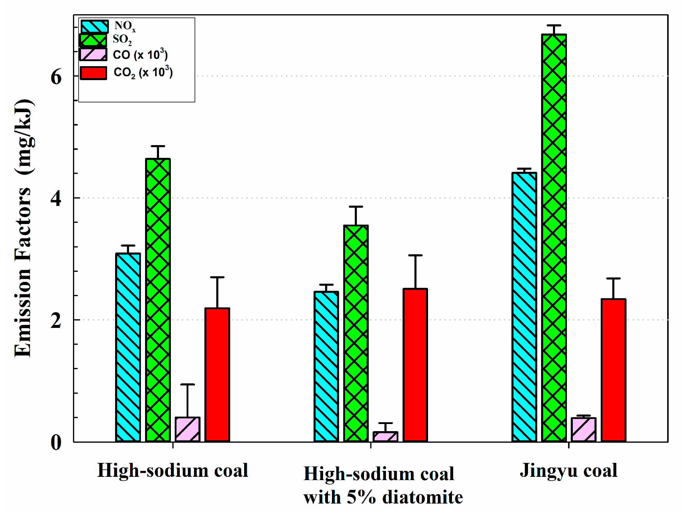 Fire 06 00089 g004 Fire 06 00089 g004