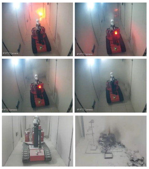Fire | Free Full-Text | An Indoor Autonomous Inspection and ...
