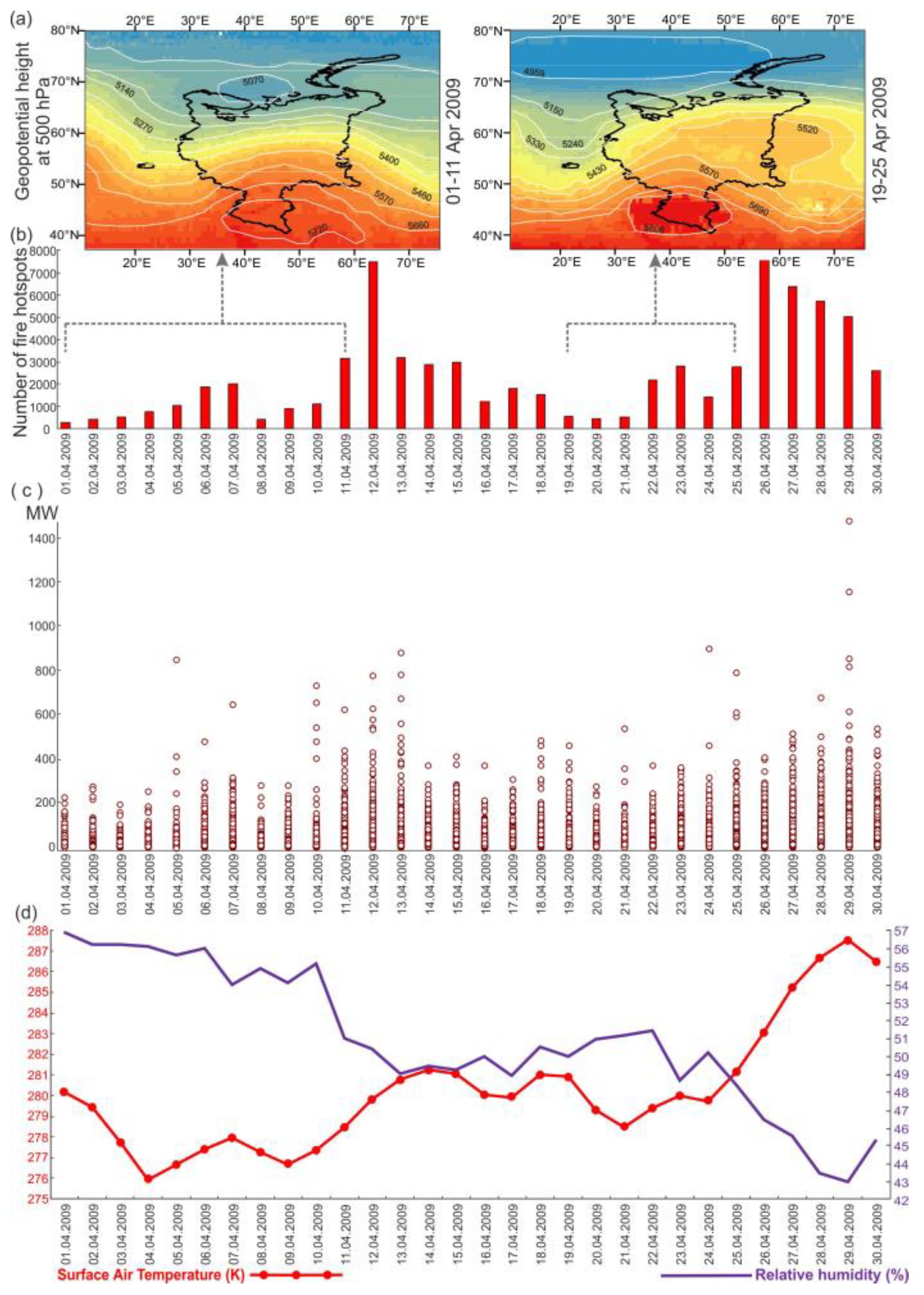 Fire 06 00099 g004 Fire 06 00099 g004