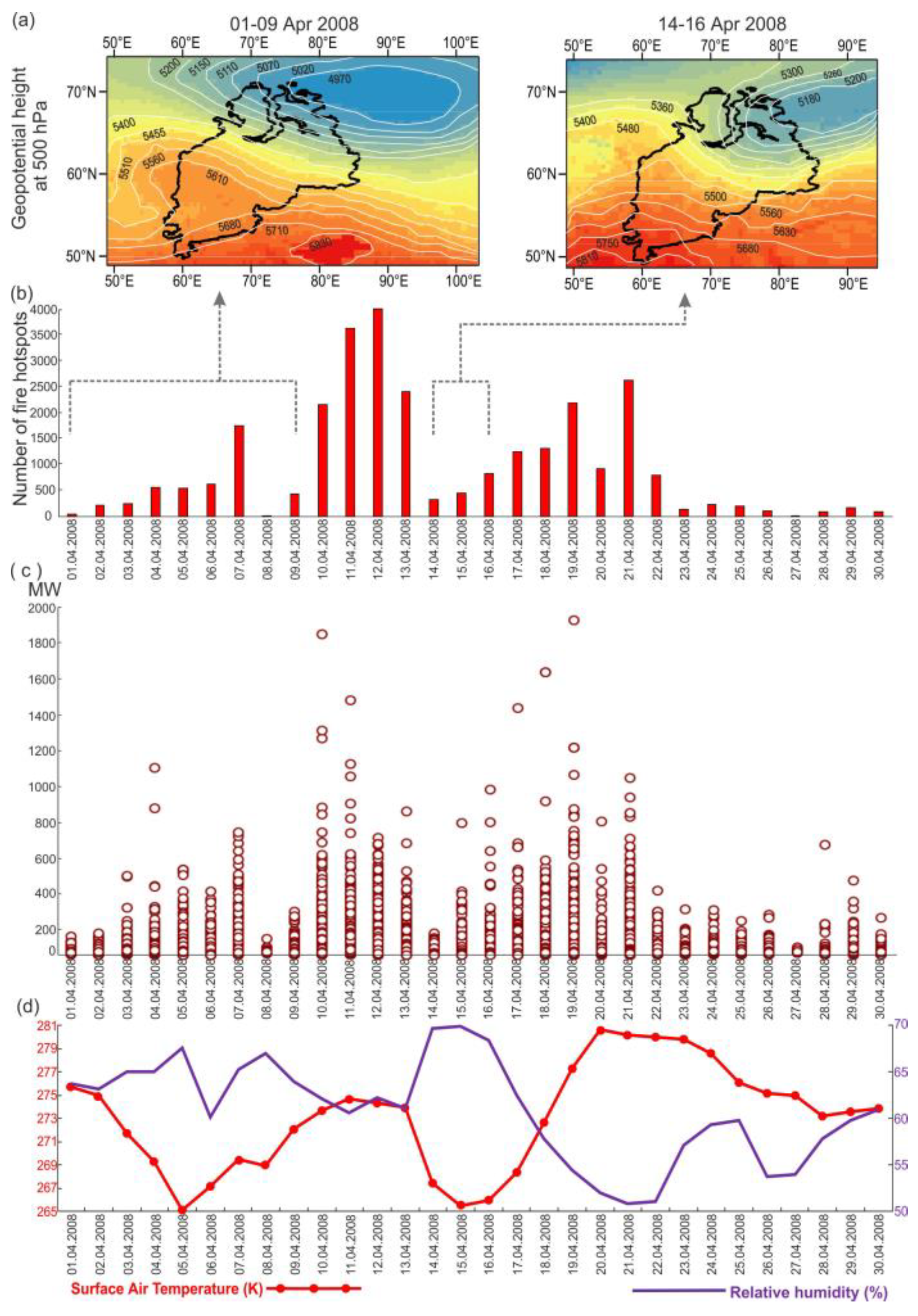 Fire 06 00099 g005 Fire 06 00099 g005