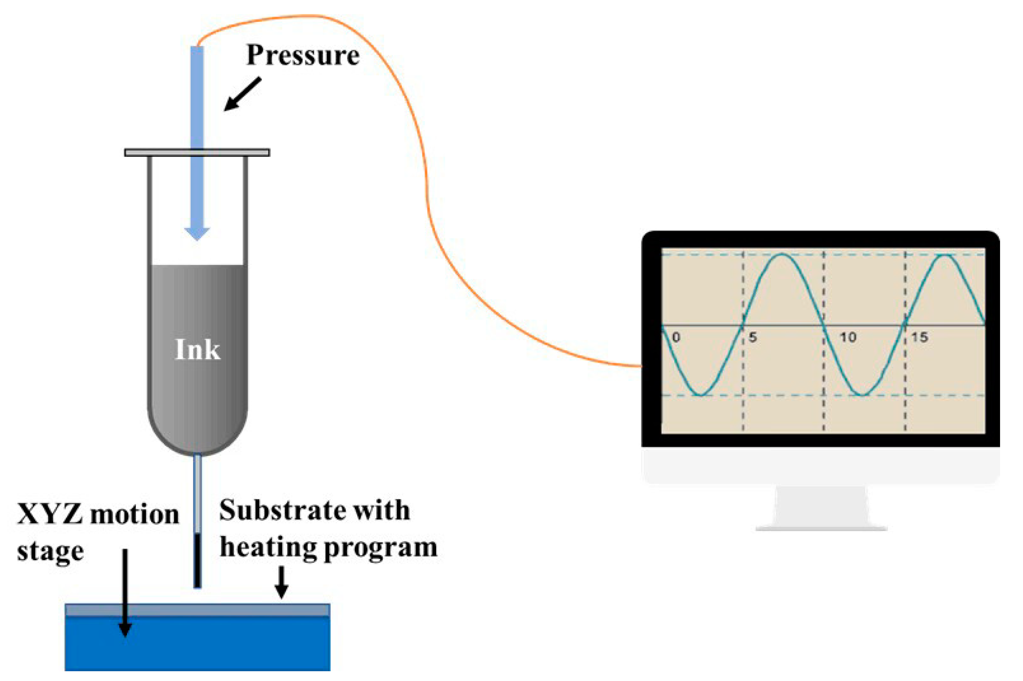 Fire 06 00106 g001 550