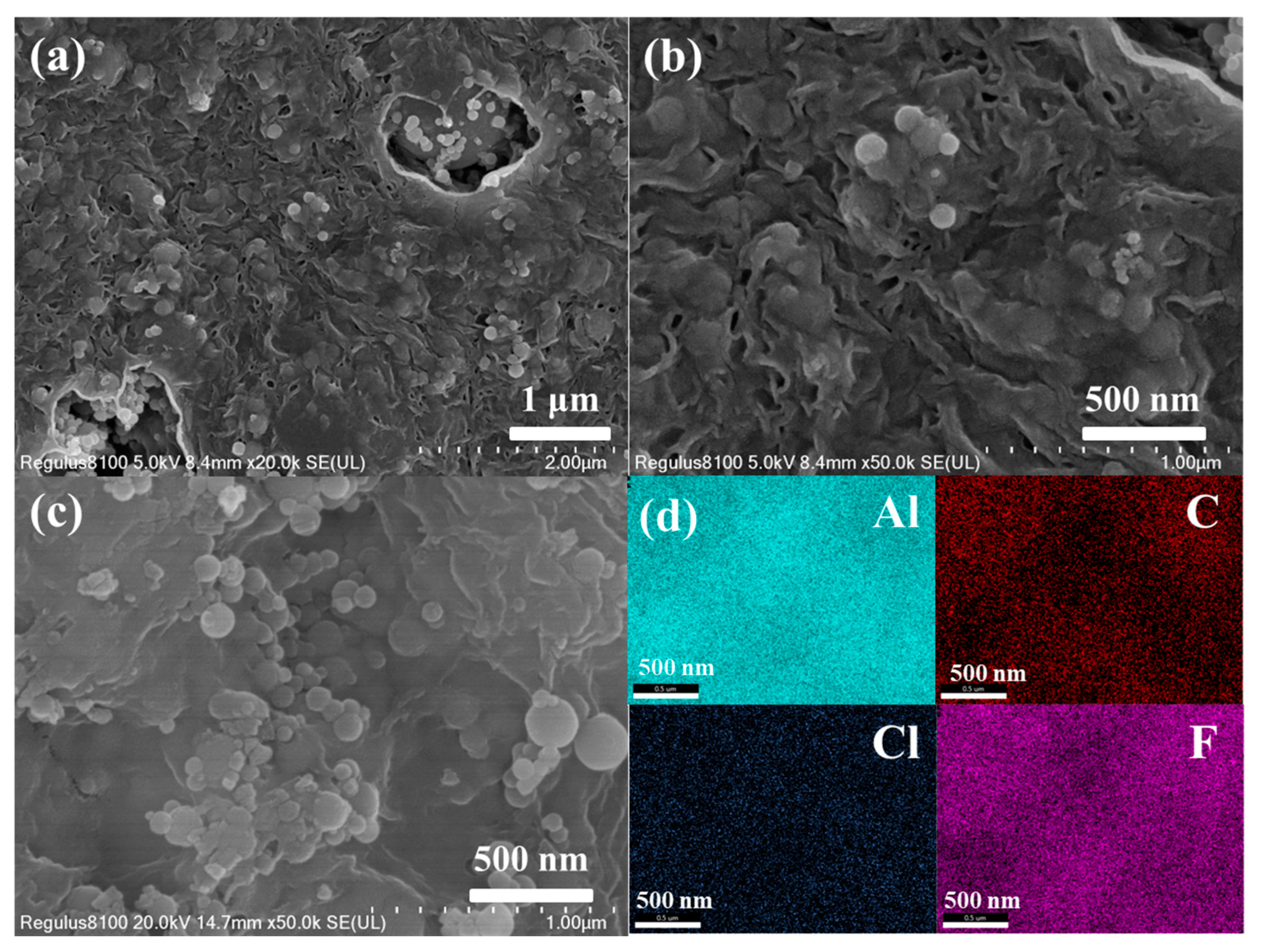 Fire 06 00106 g003 550