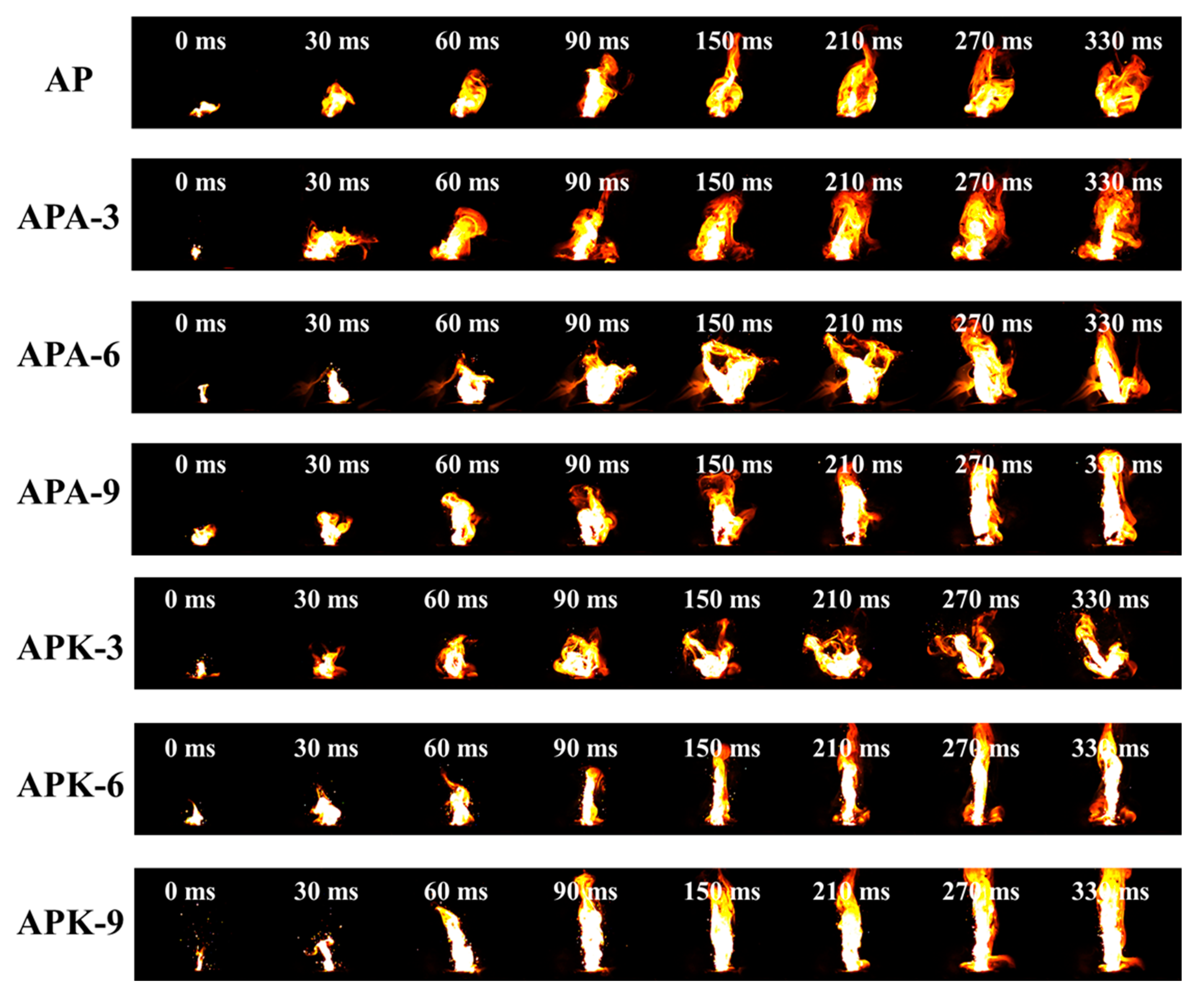 Fire 06 00106 g007 550