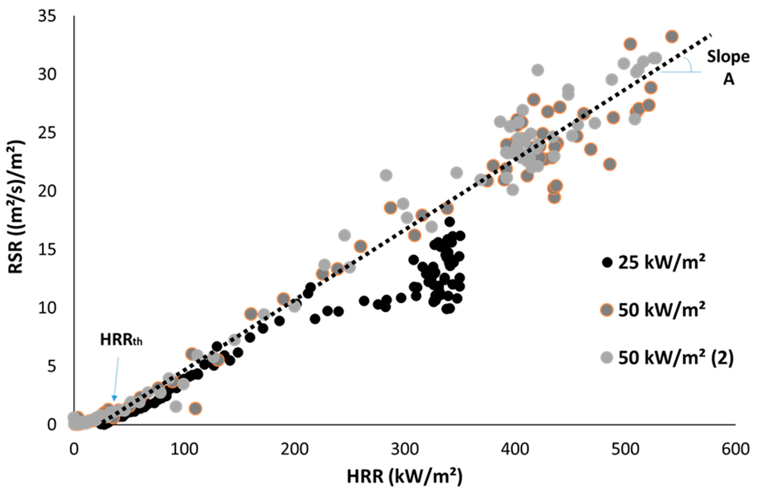 Fire 06 00109 g001 550