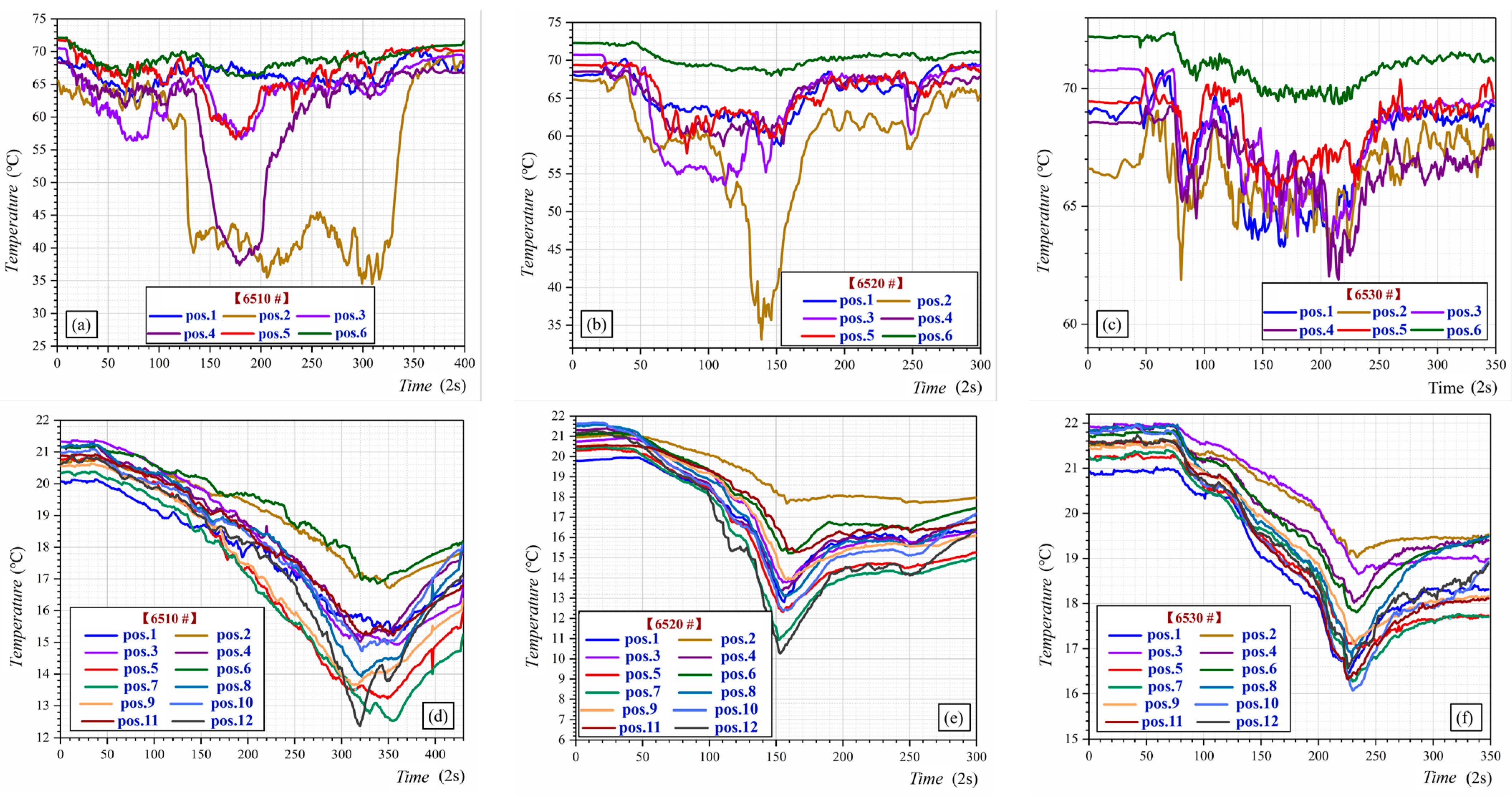 Fire 06 00116 g004 Fire 06 00116 g004
