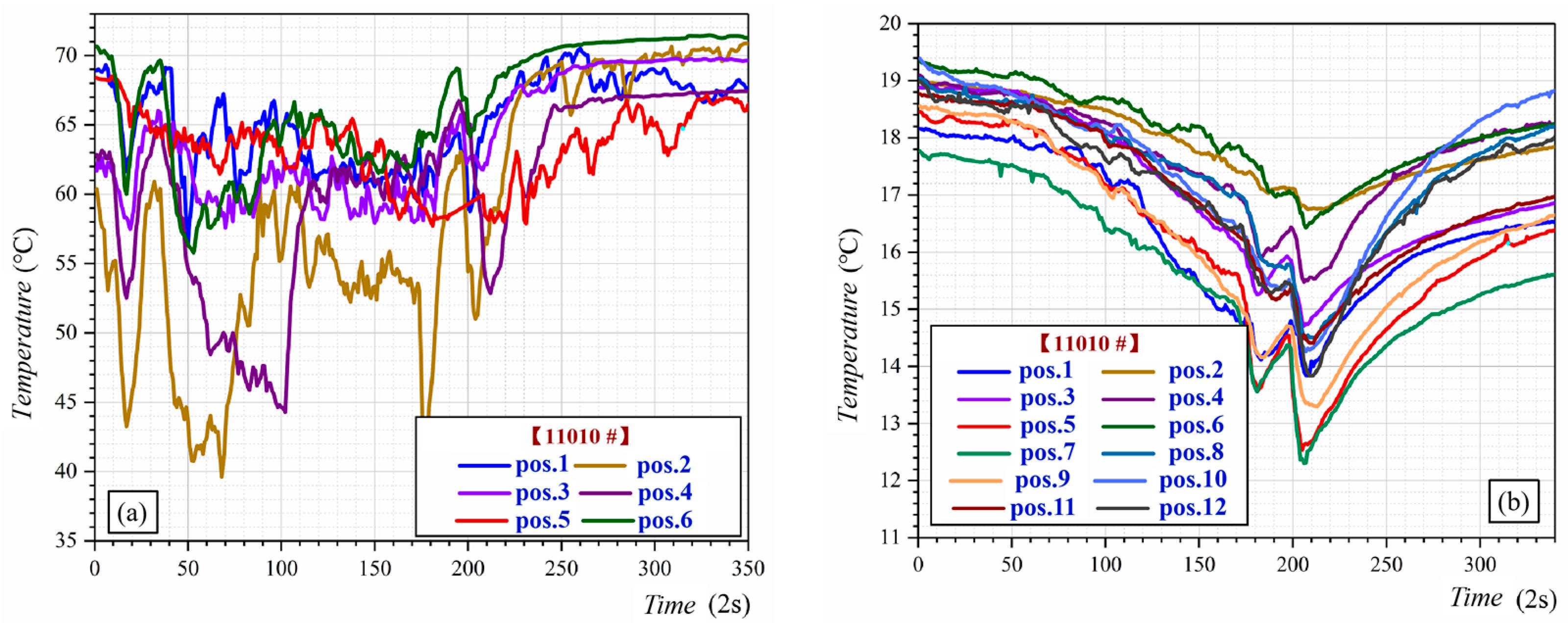 Fire 06 00116 g005a Fire 06 00116 g005a