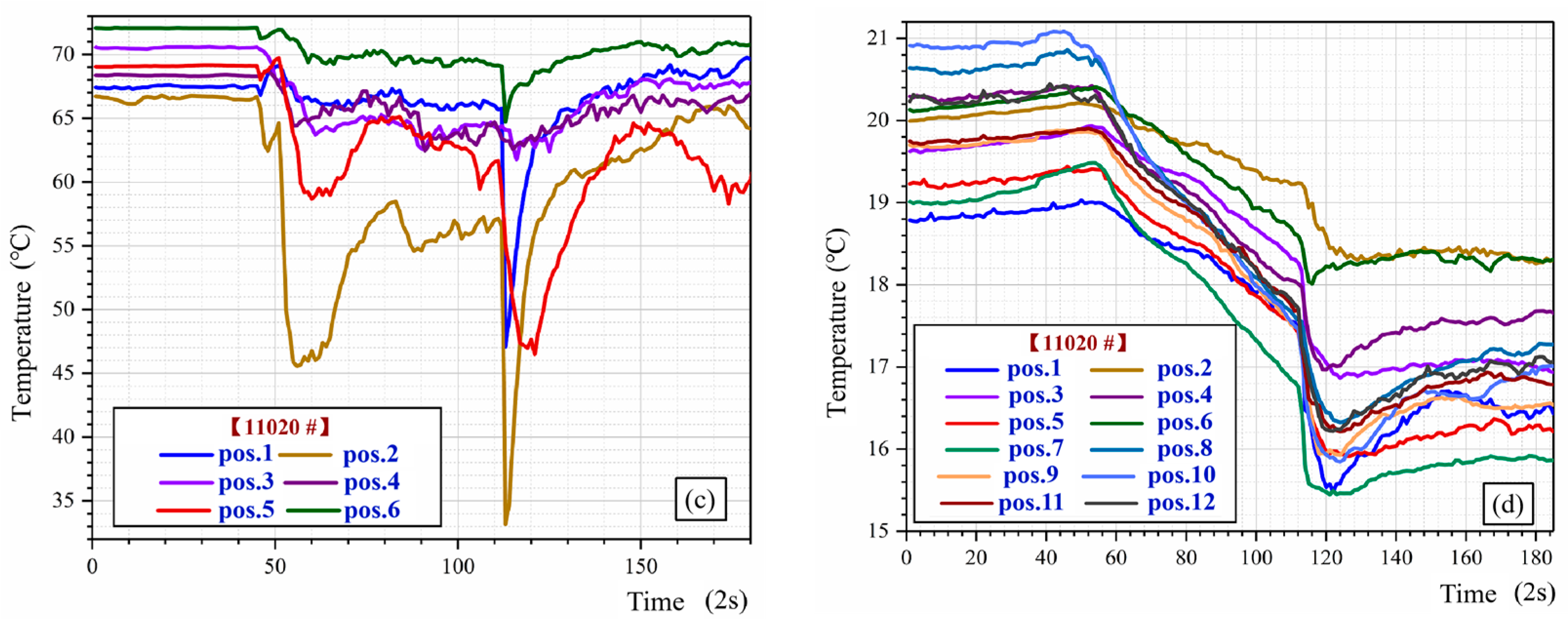 Fire 06 00116 g005b Fire 06 00116 g005b