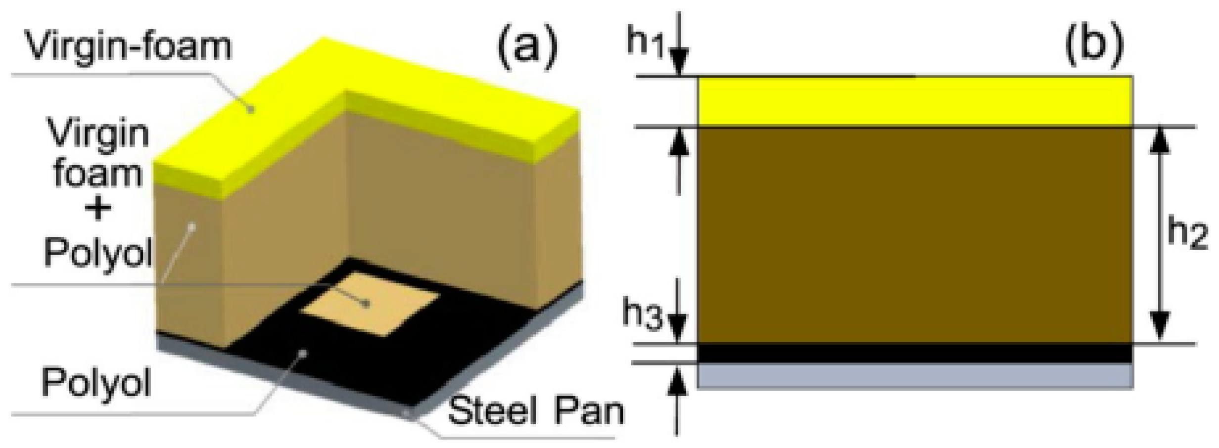 Fire 06 00125 g003 Fire 06 00125 g003