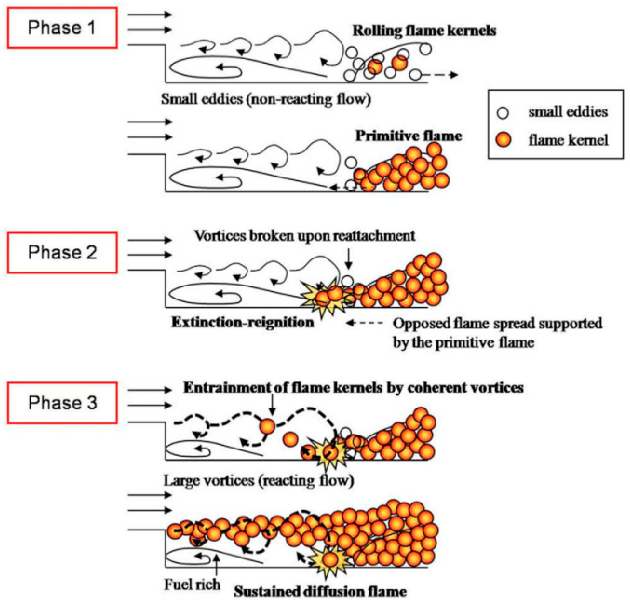 Fire 06 00125 g004 Fire 06 00125 g004