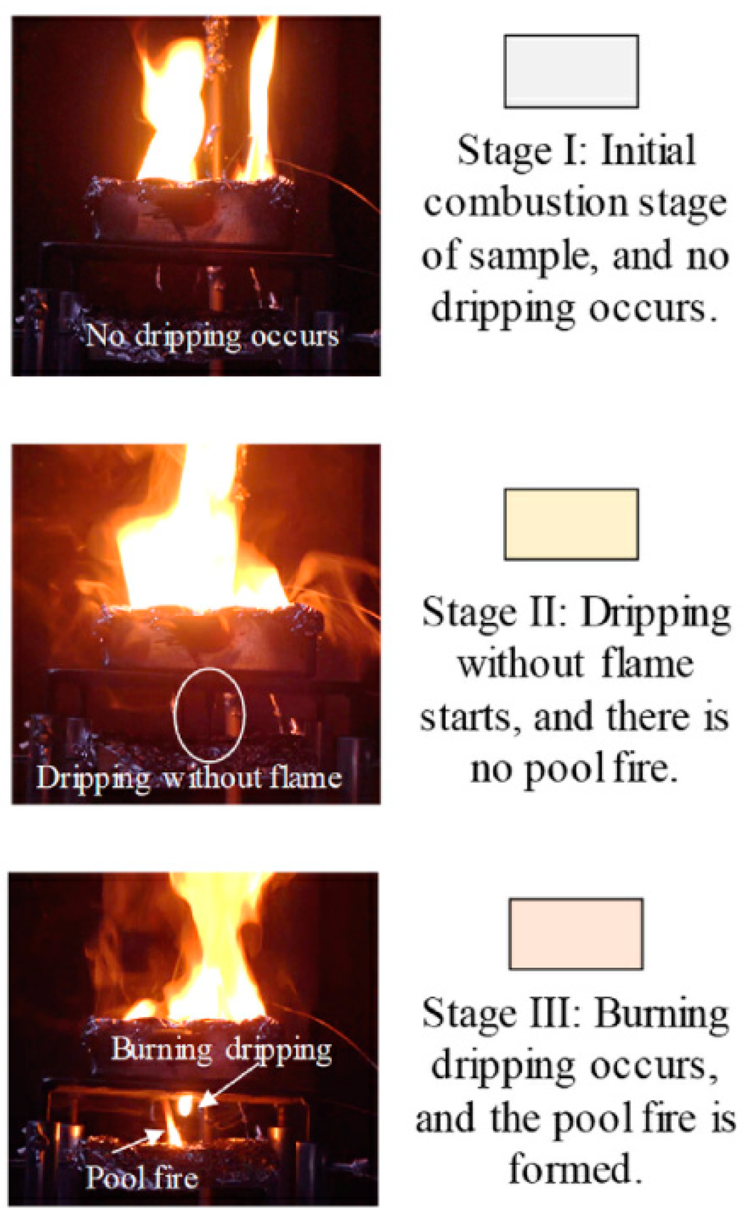 Fire 06 00125 g007 Fire 06 00125 g007