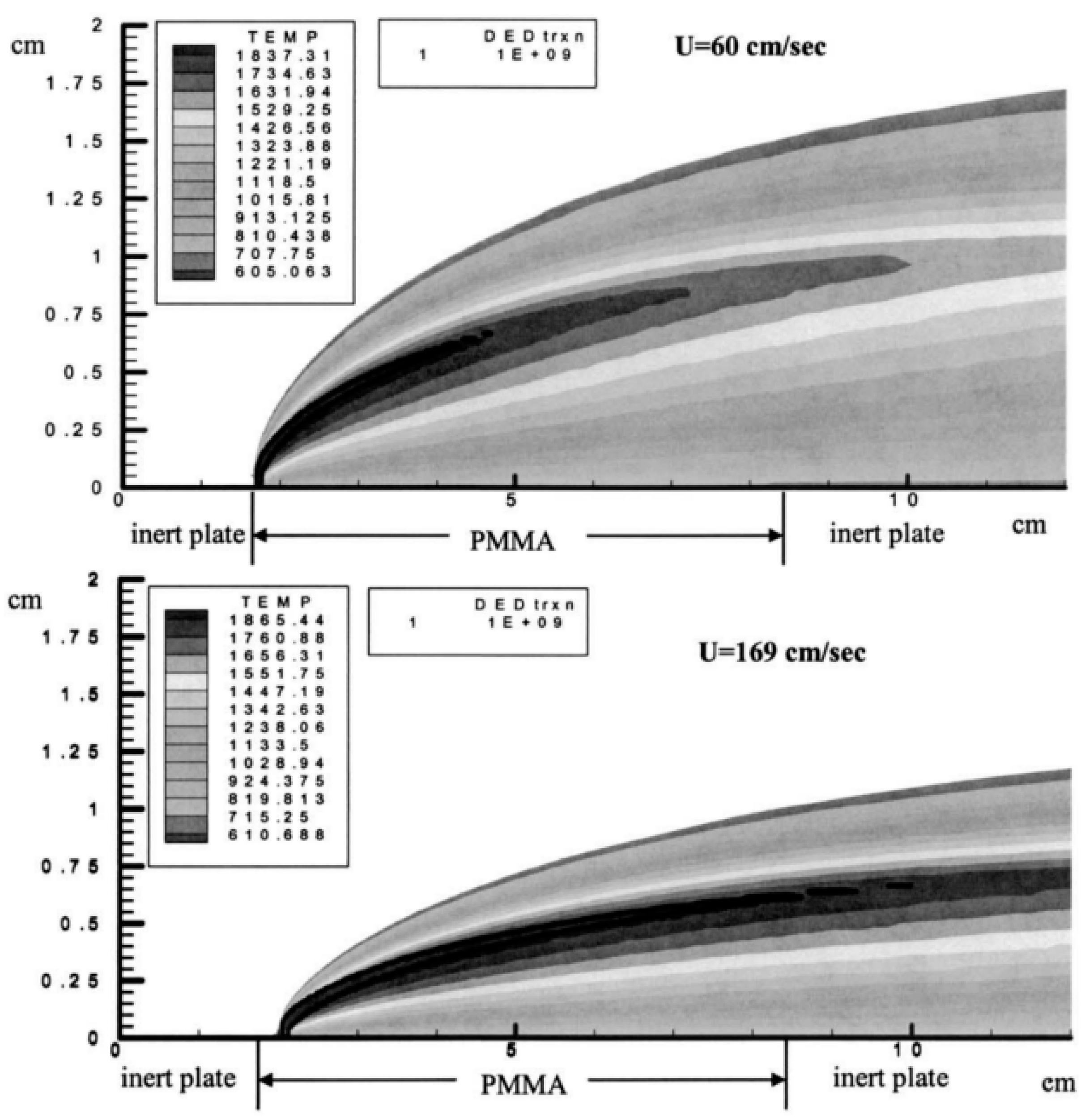 Fire 06 00125 g014 Fire 06 00125 g014