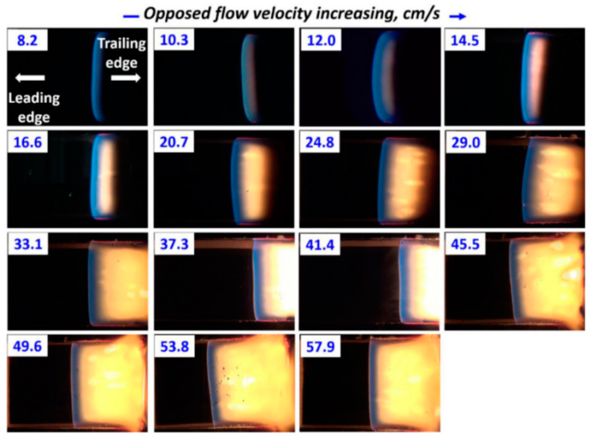 Fire 06 00125 g019 Fire 06 00125 g019