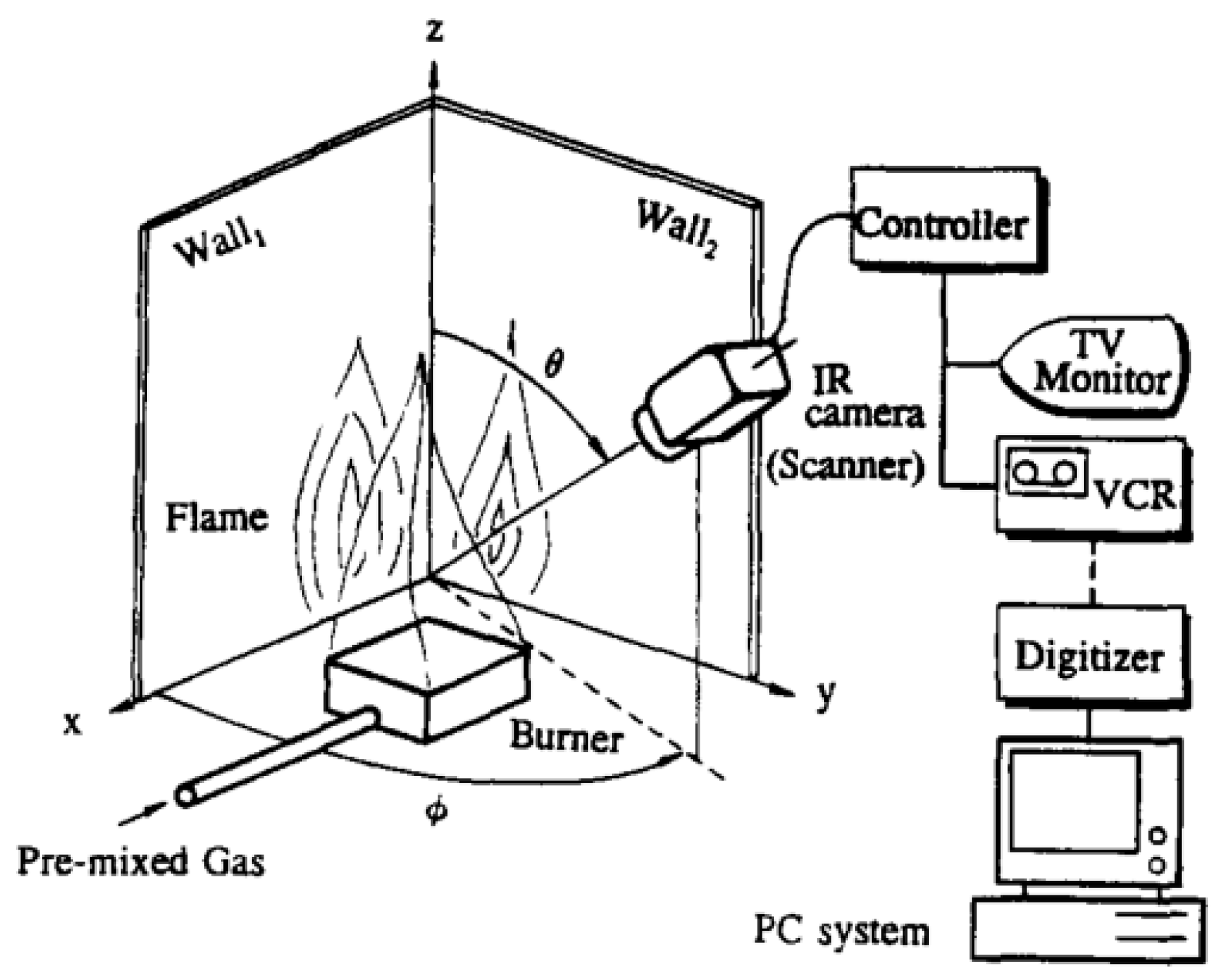 Fire 06 00125 g021 Fire 06 00125 g021