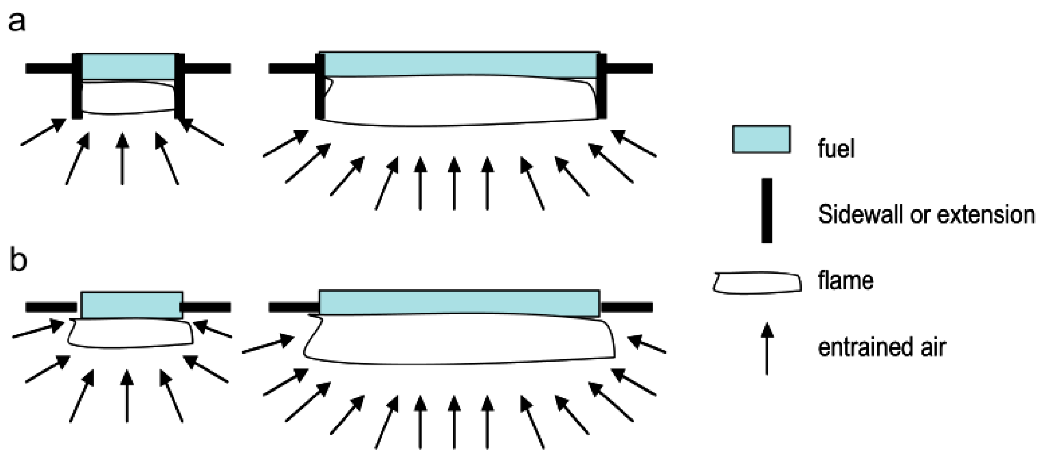 Fire 06 00125 g022 Fire 06 00125 g022
