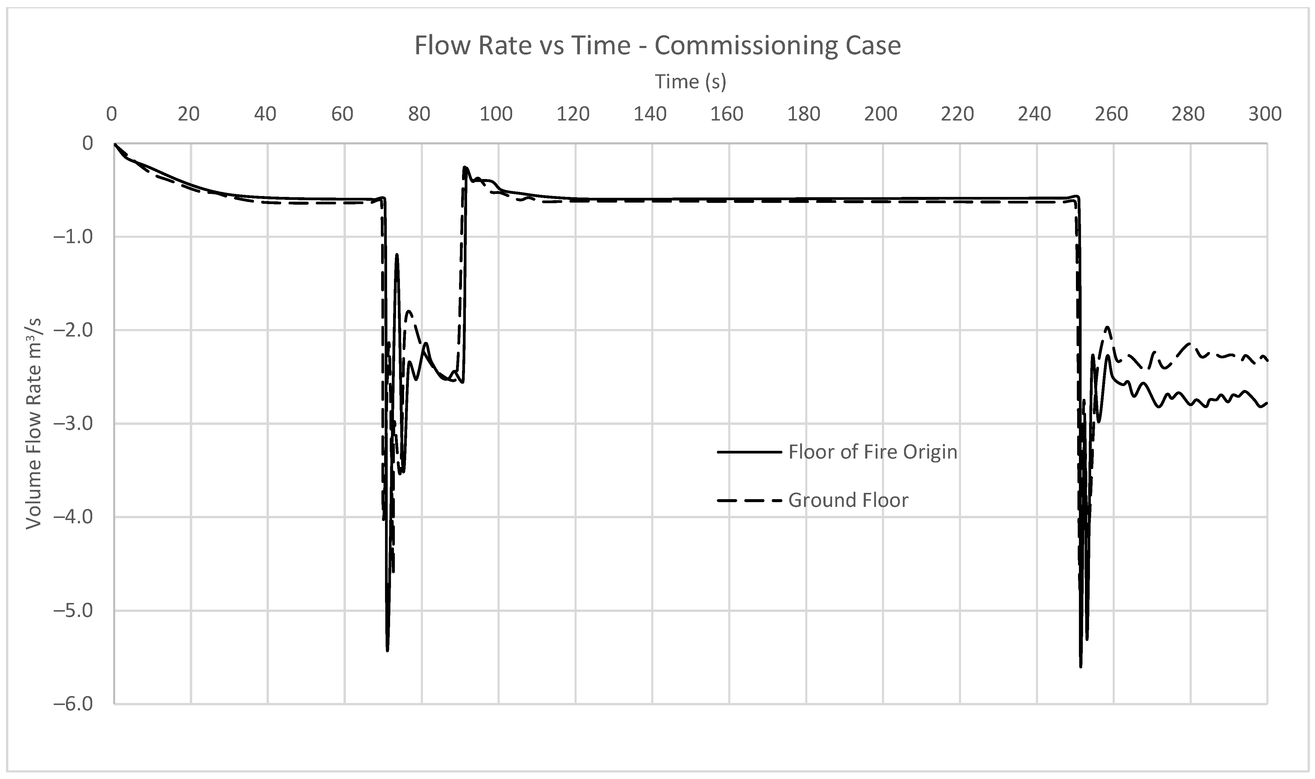 Fire 06 00132 g005 550