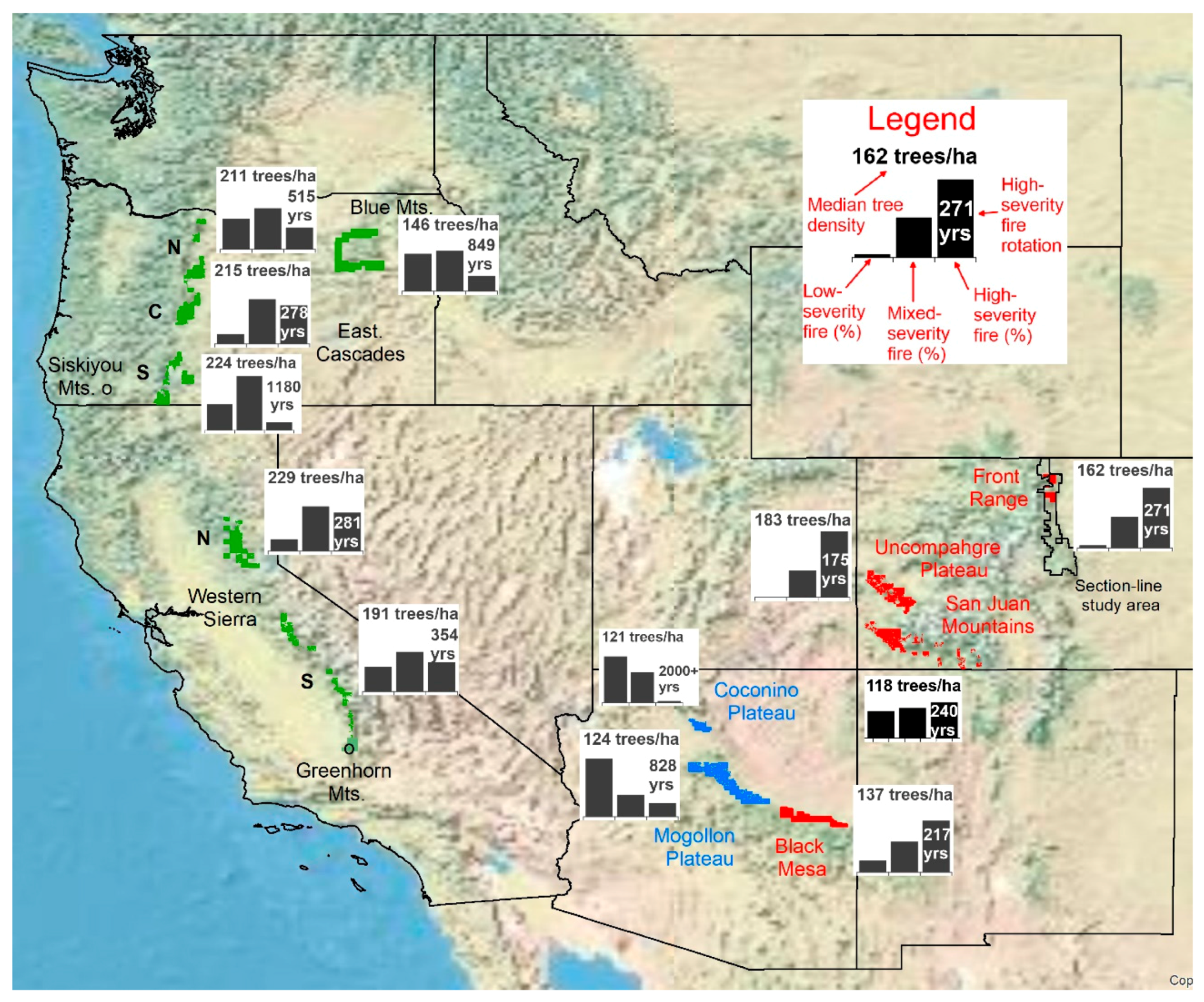 Fire 06 00146 g006 Fire 06 00146 g006