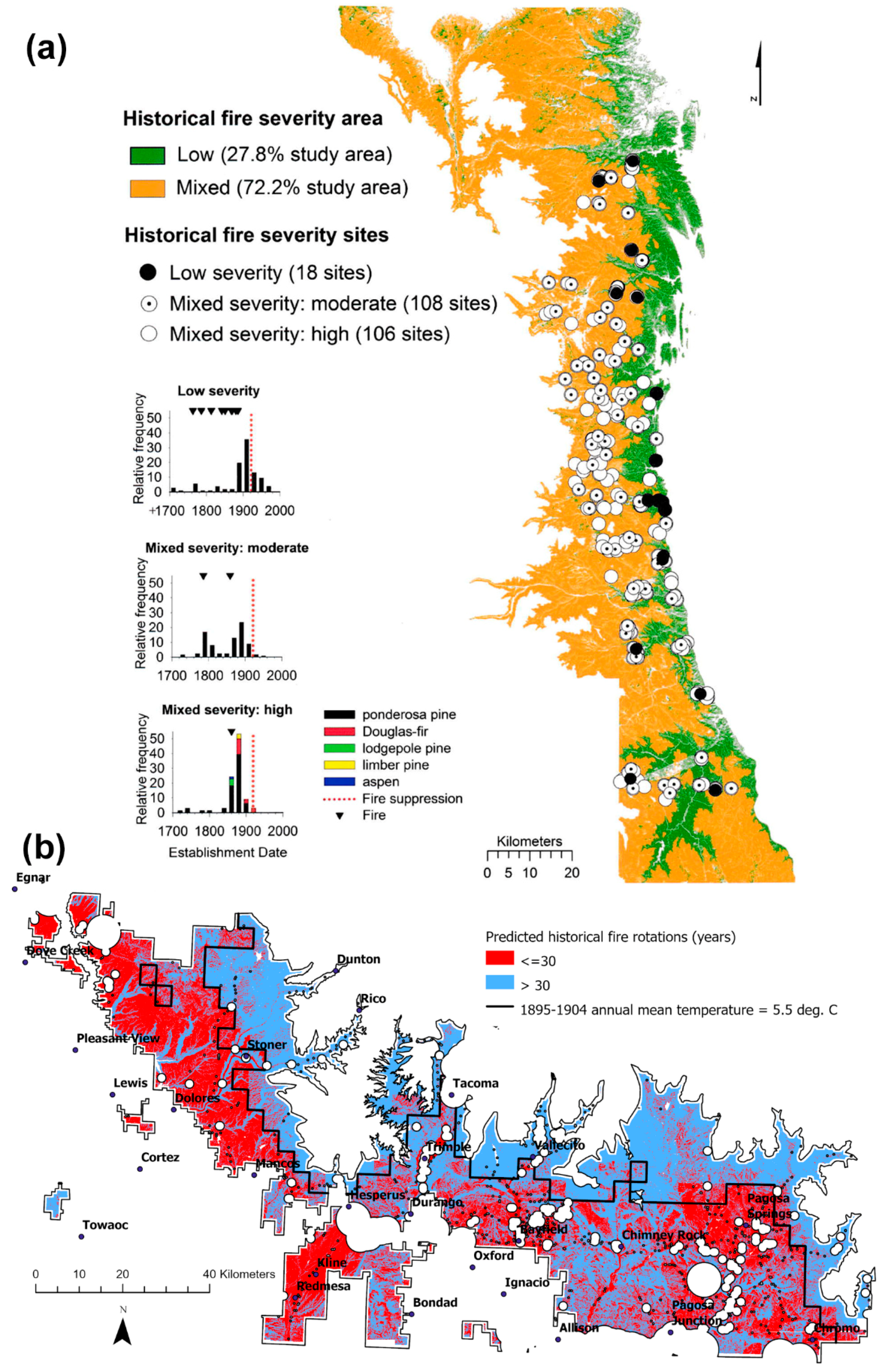 Fire 06 00146 g010 Fire 06 00146 g010