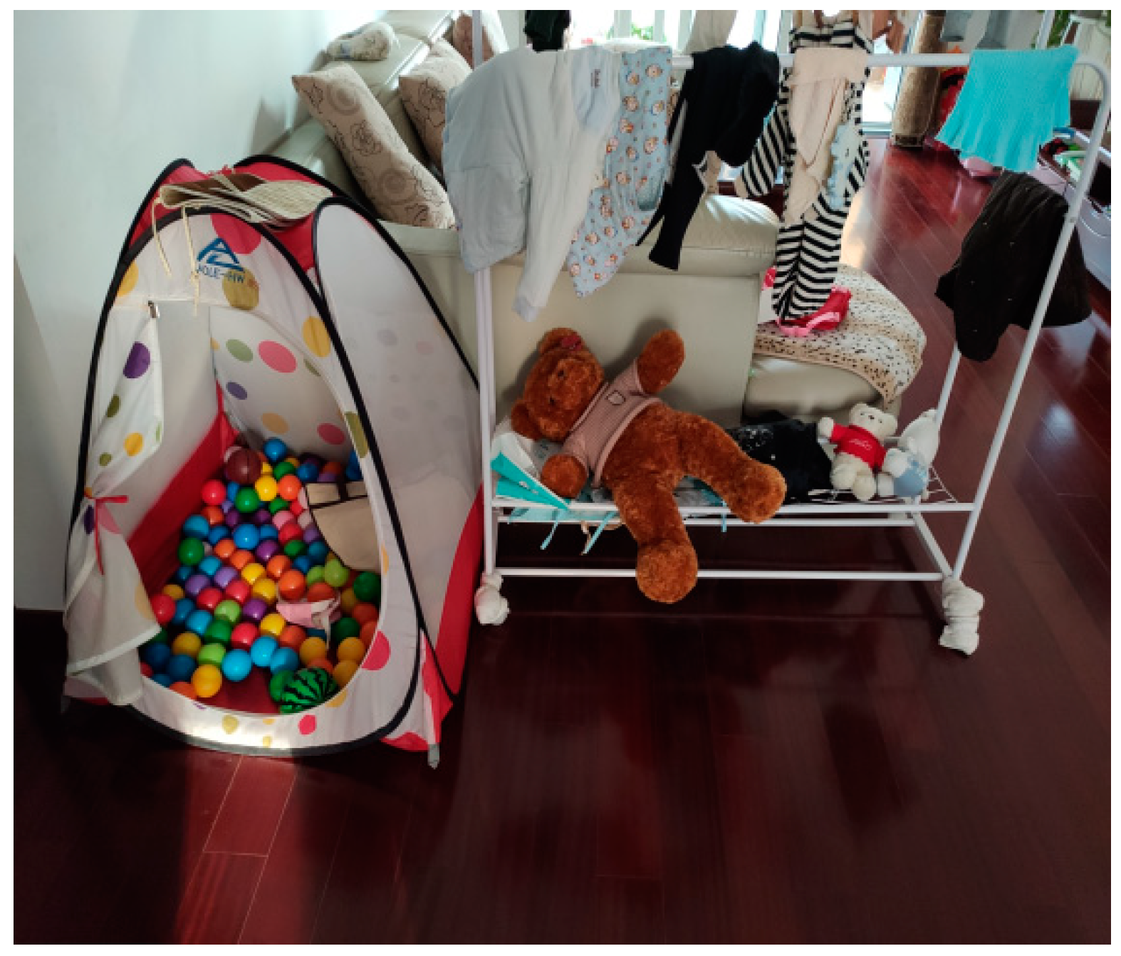 Fire 06 00147 g002 550