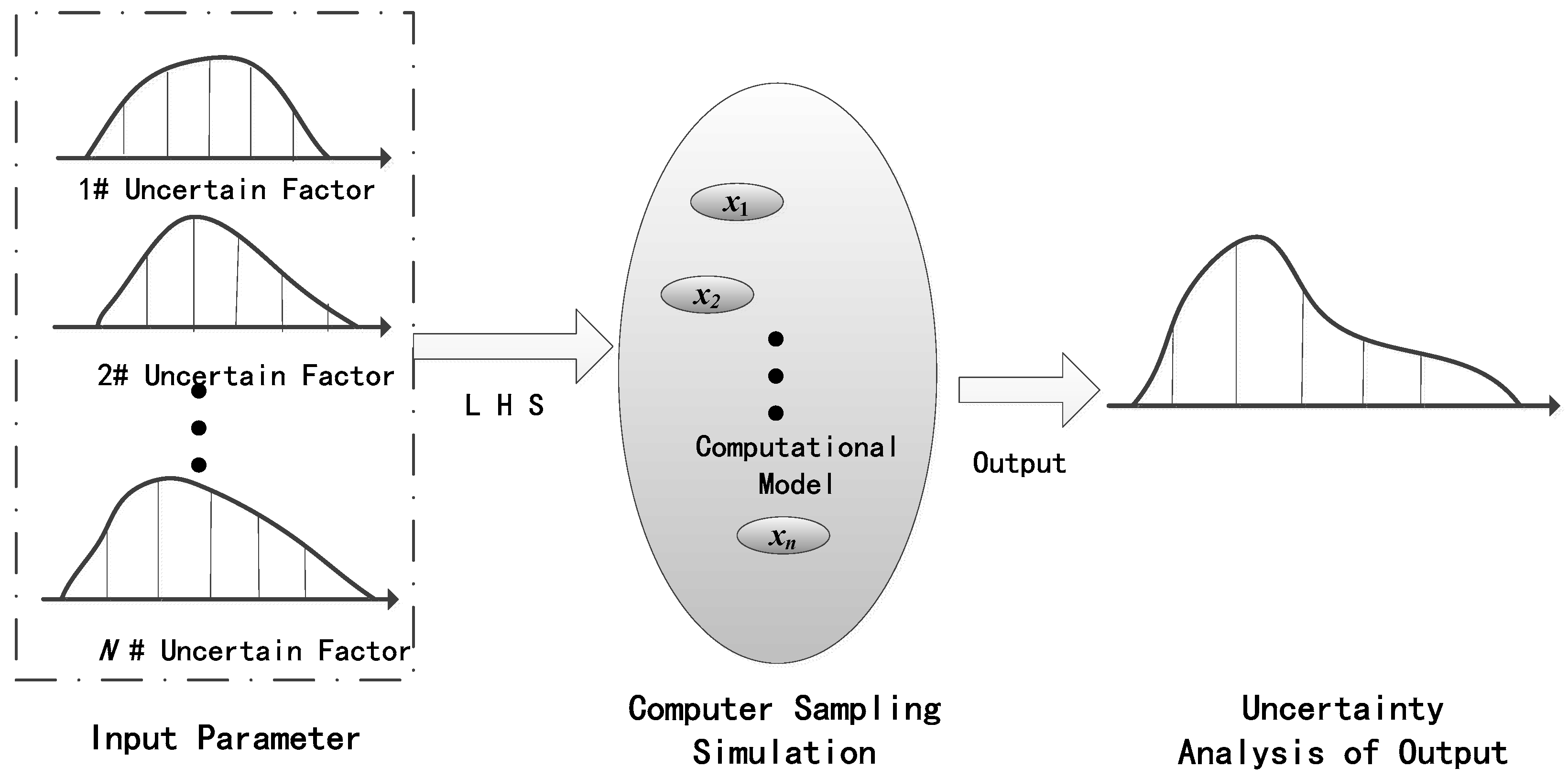 Fire 06 00147 g007 550