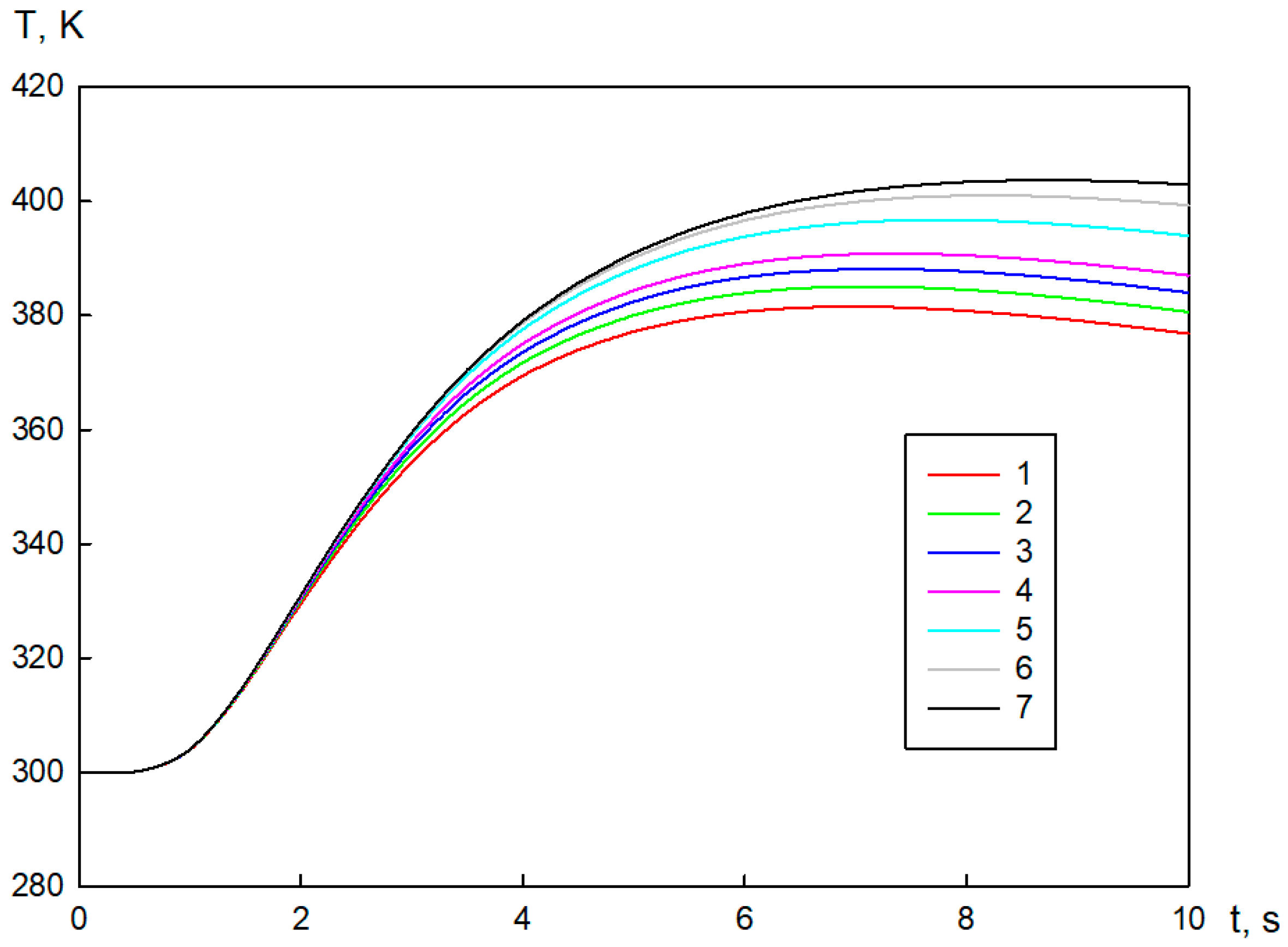 Fire 06 00148 g003 Fire 06 00148 g003