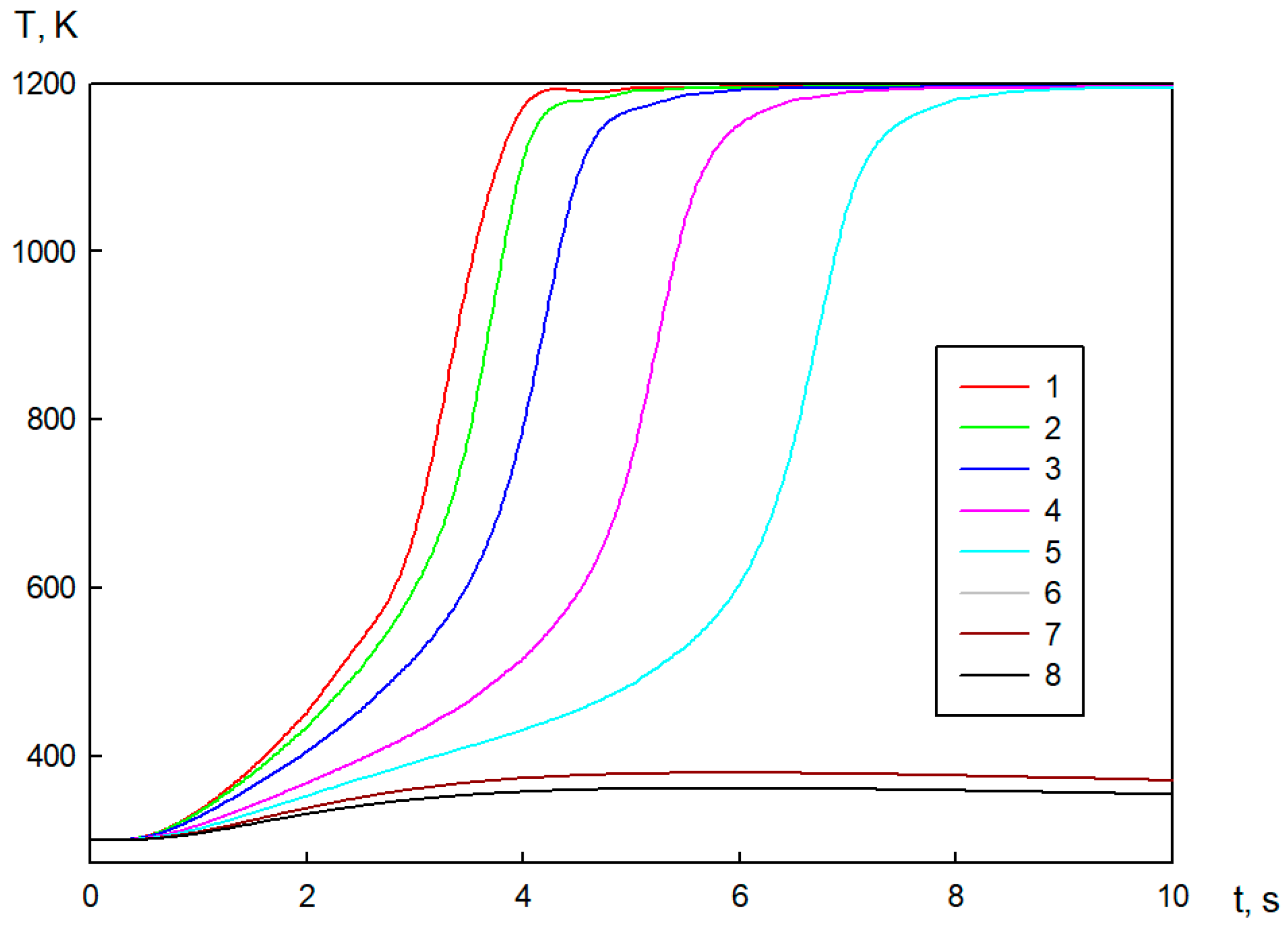 Fire 06 00148 g004 Fire 06 00148 g004