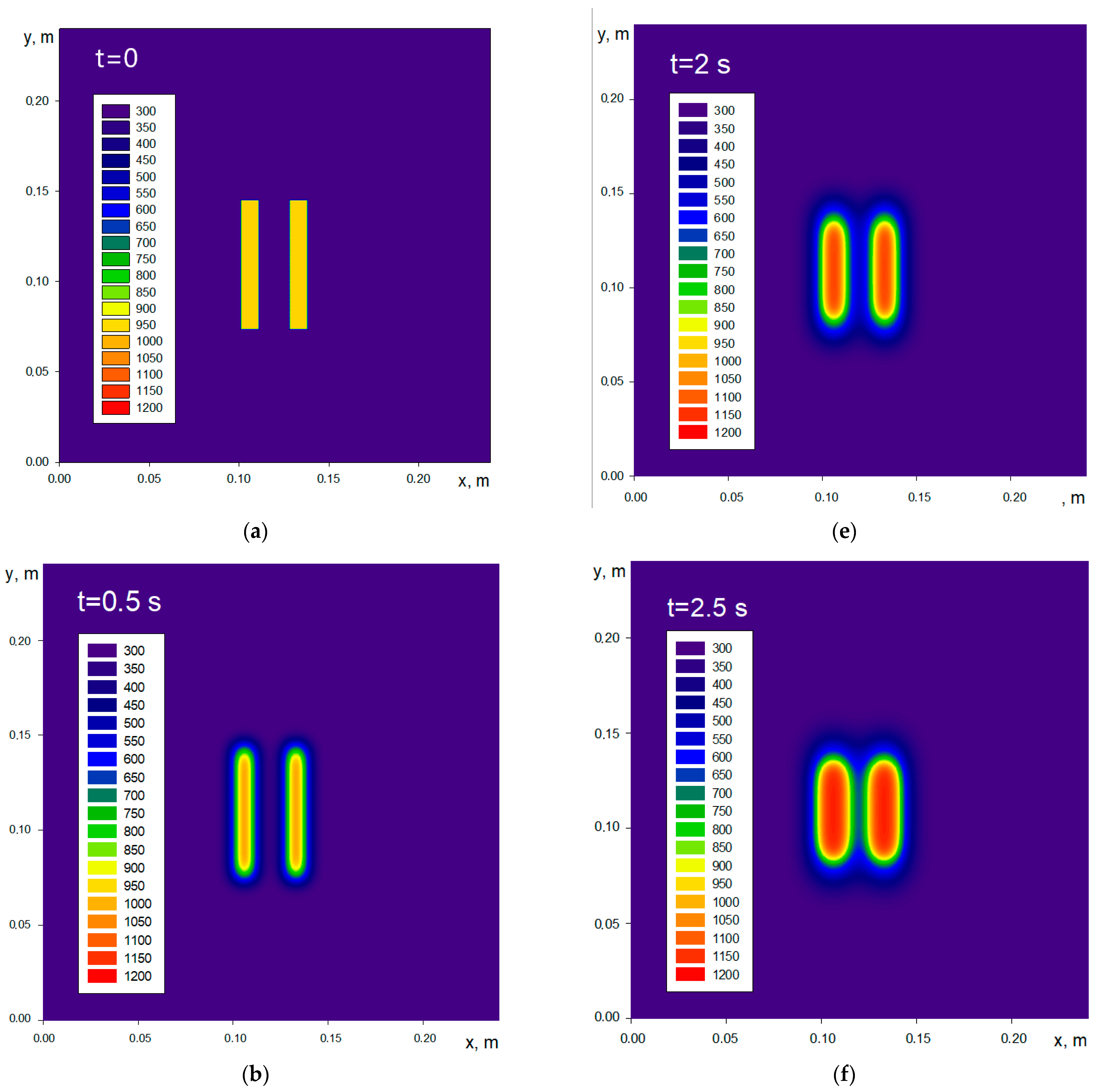 Fire 06 00148 g006a Fire 06 00148 g006a