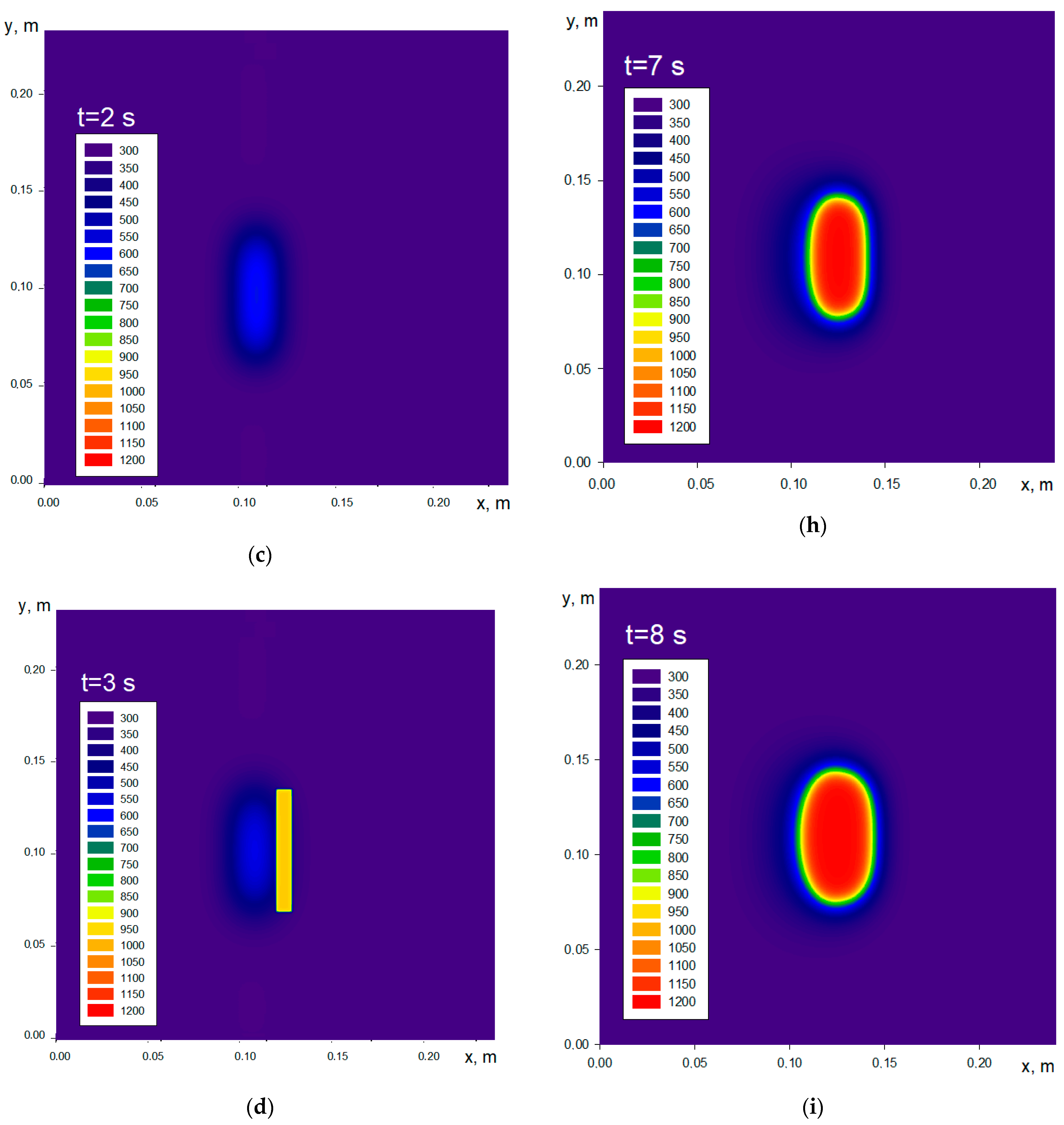 Fire 06 00148 g007b Fire 06 00148 g007b