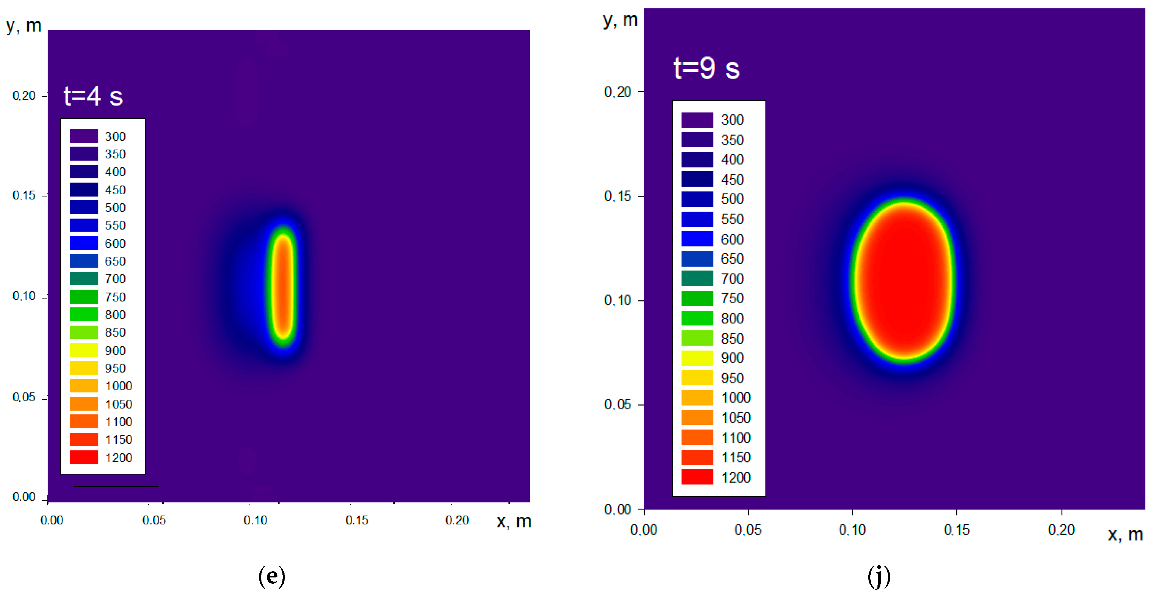 Fire 06 00148 g007c Fire 06 00148 g007c