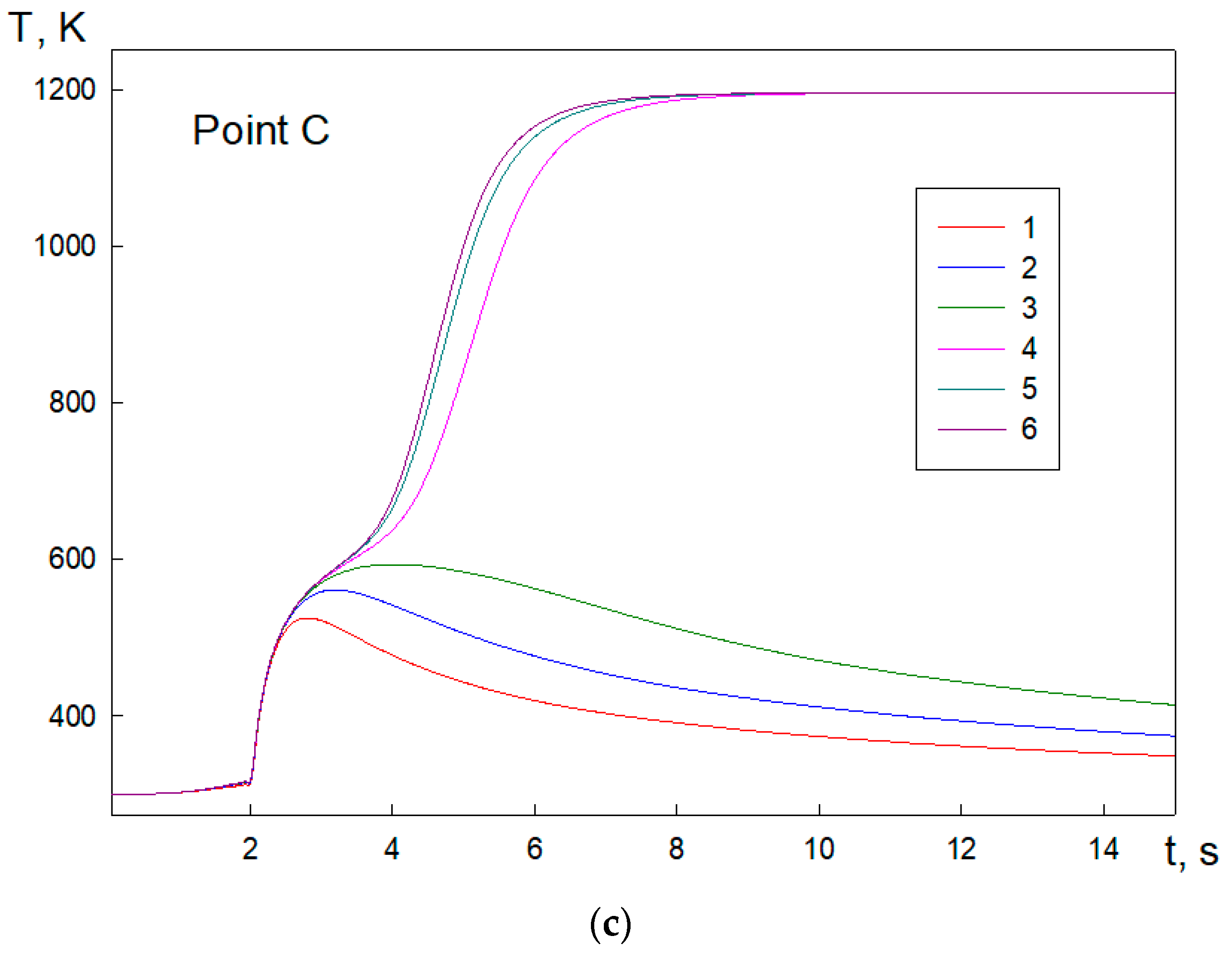 Fire 06 00148 g008b Fire 06 00148 g008b