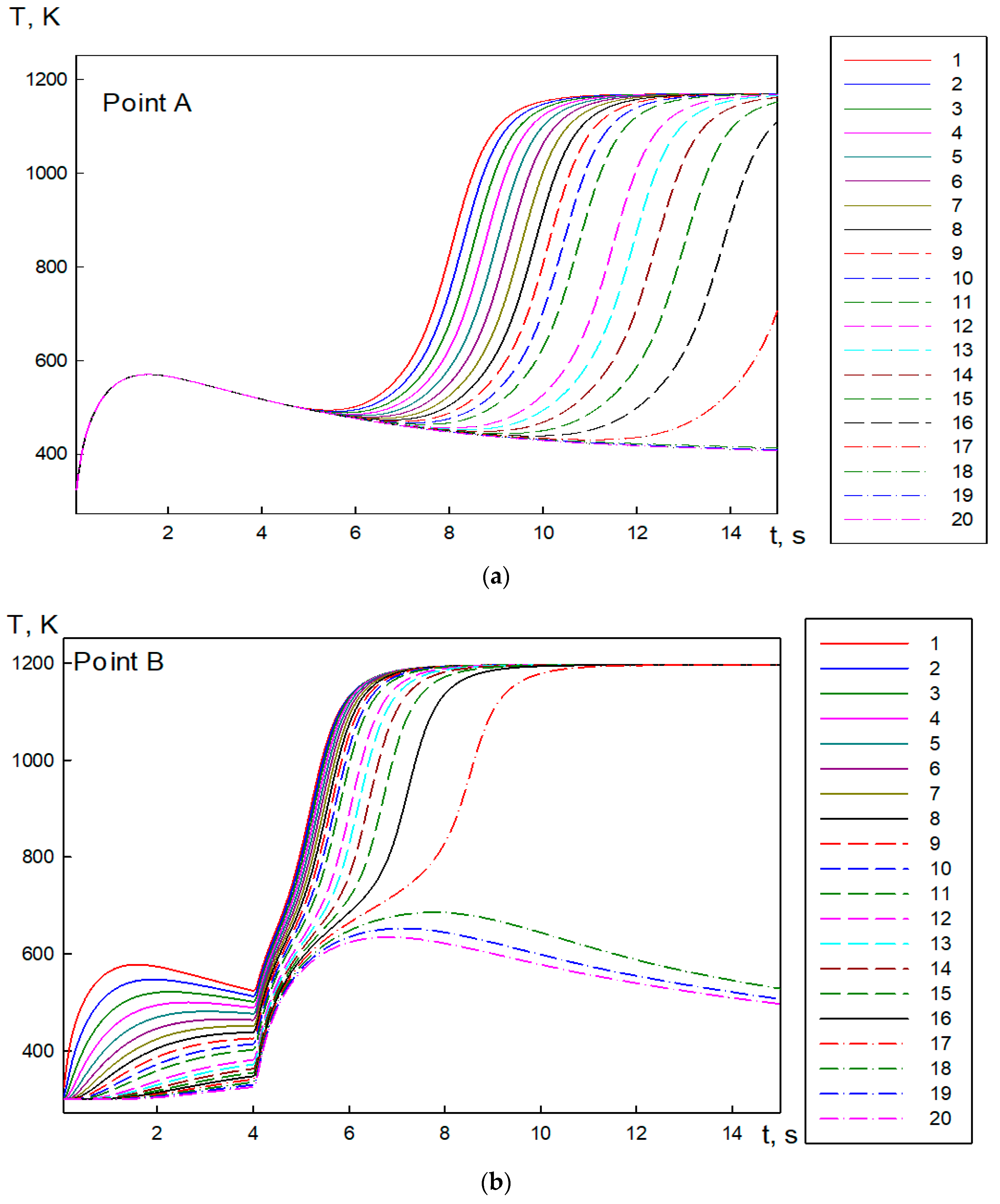 Fire 06 00148 g010a Fire 06 00148 g010a