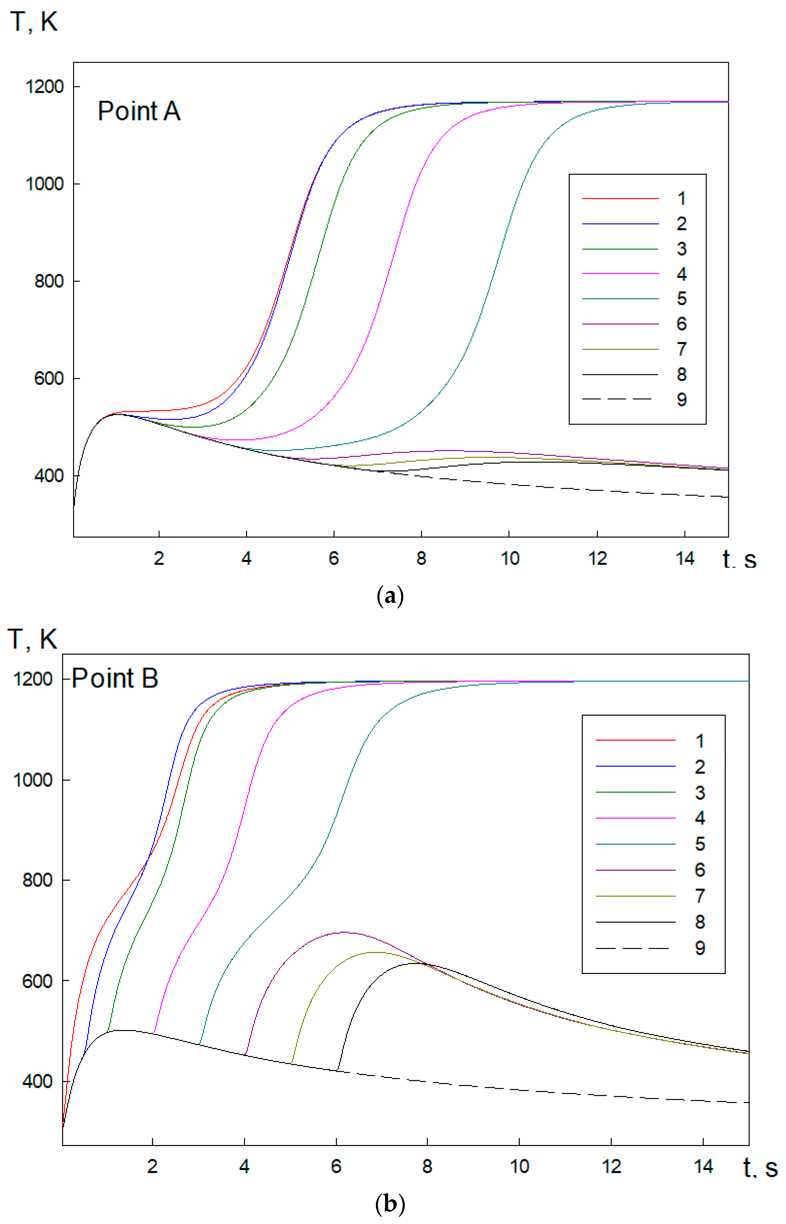 Fire 06 00148 g011a Fire 06 00148 g011a