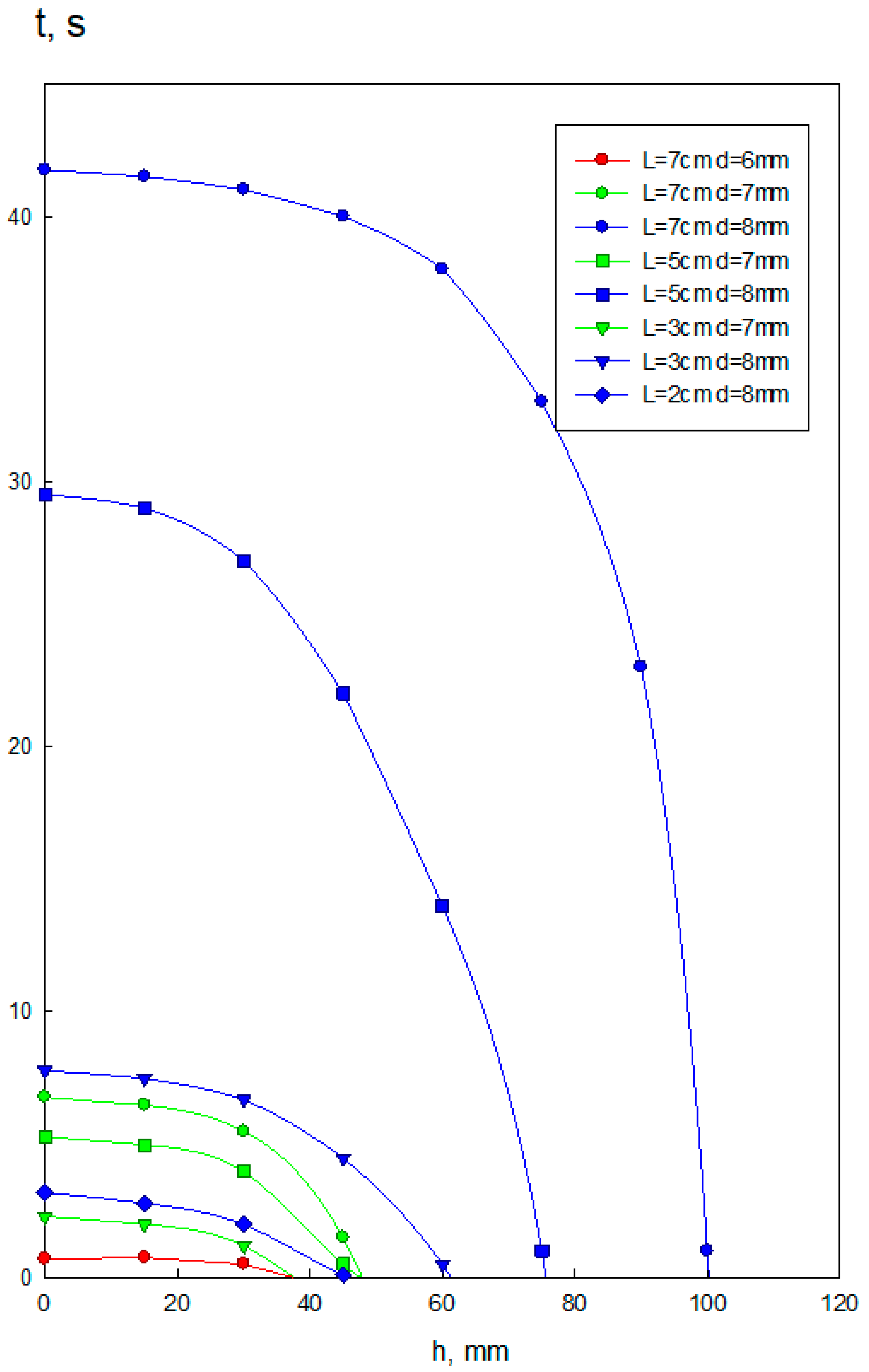 Fire 06 00148 g012 Fire 06 00148 g012