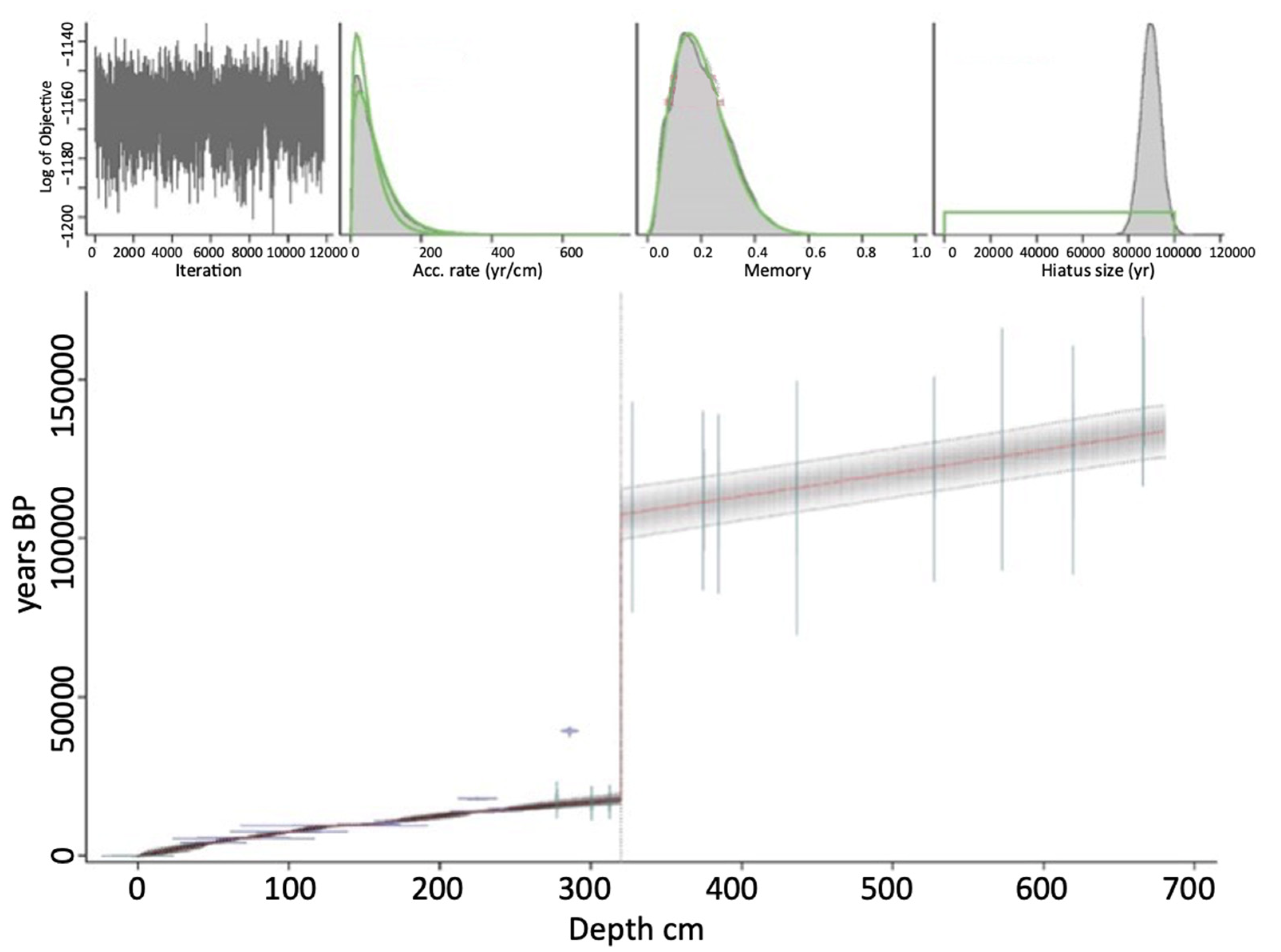 Fire 06 00152 g002 Fire 06 00152 g002