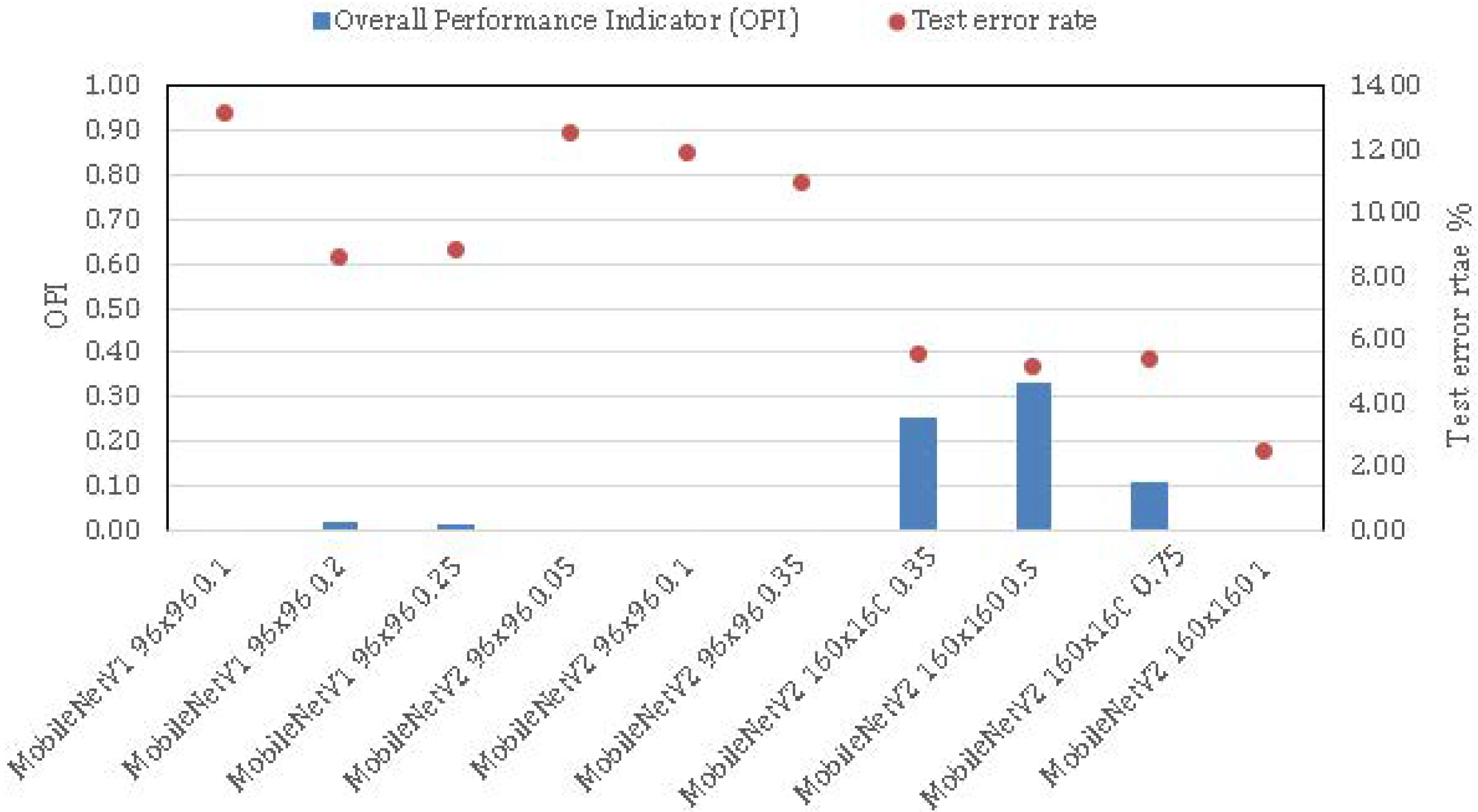Fire 06 00169 g009 Fire 06 00169 g009