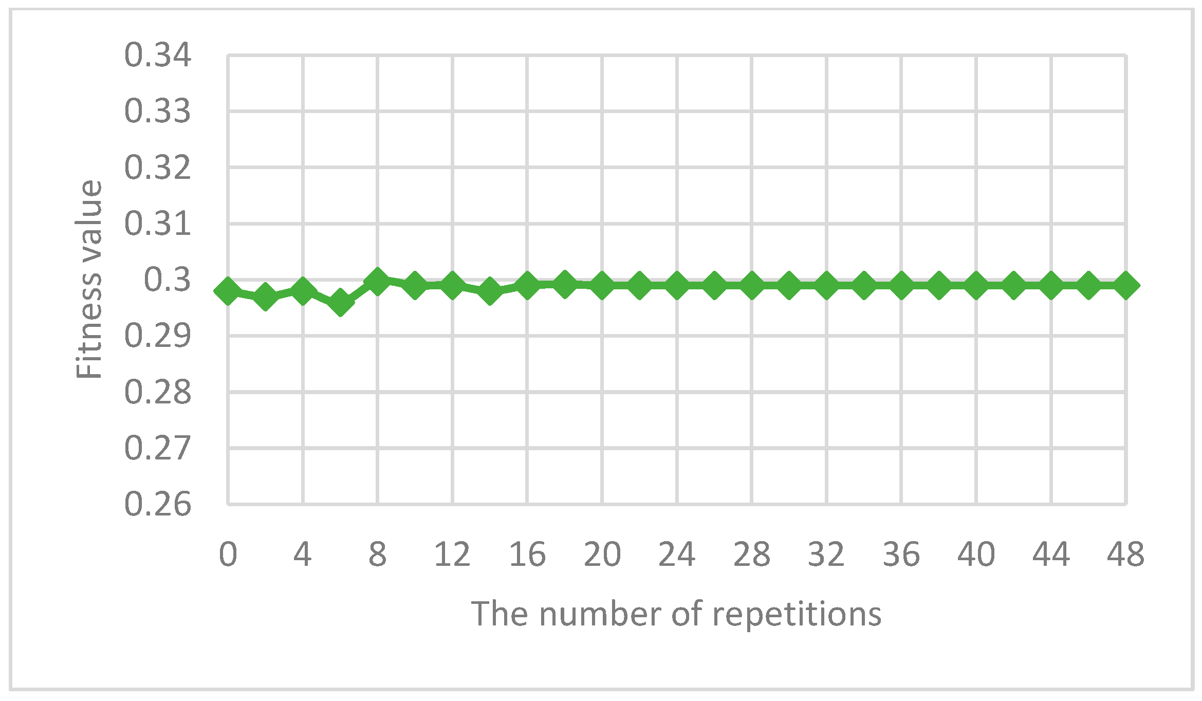 Fire 06 00171 g005 Fire 06 00171 g005