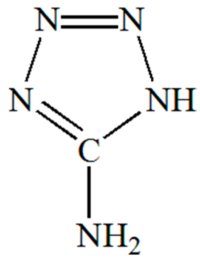 Fire 06 00172 g001 550