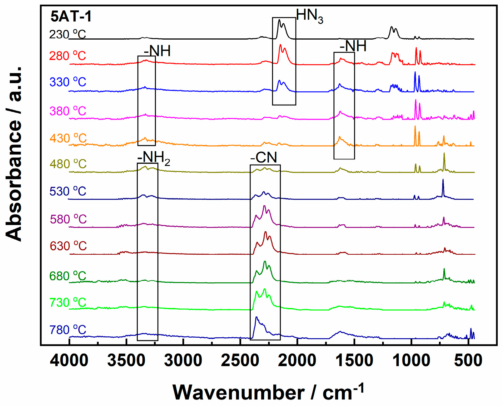 Fire 06 00172 g011 550