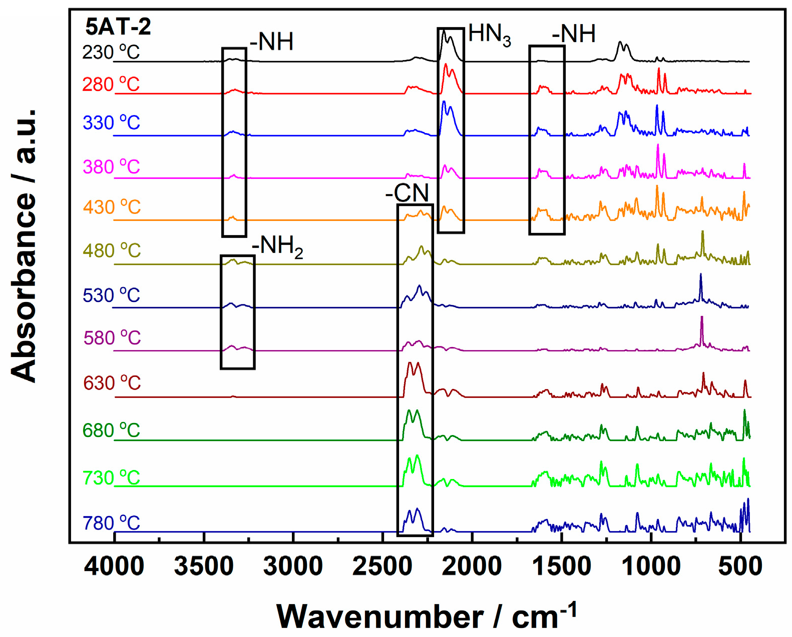 Fire 06 00172 g012 550